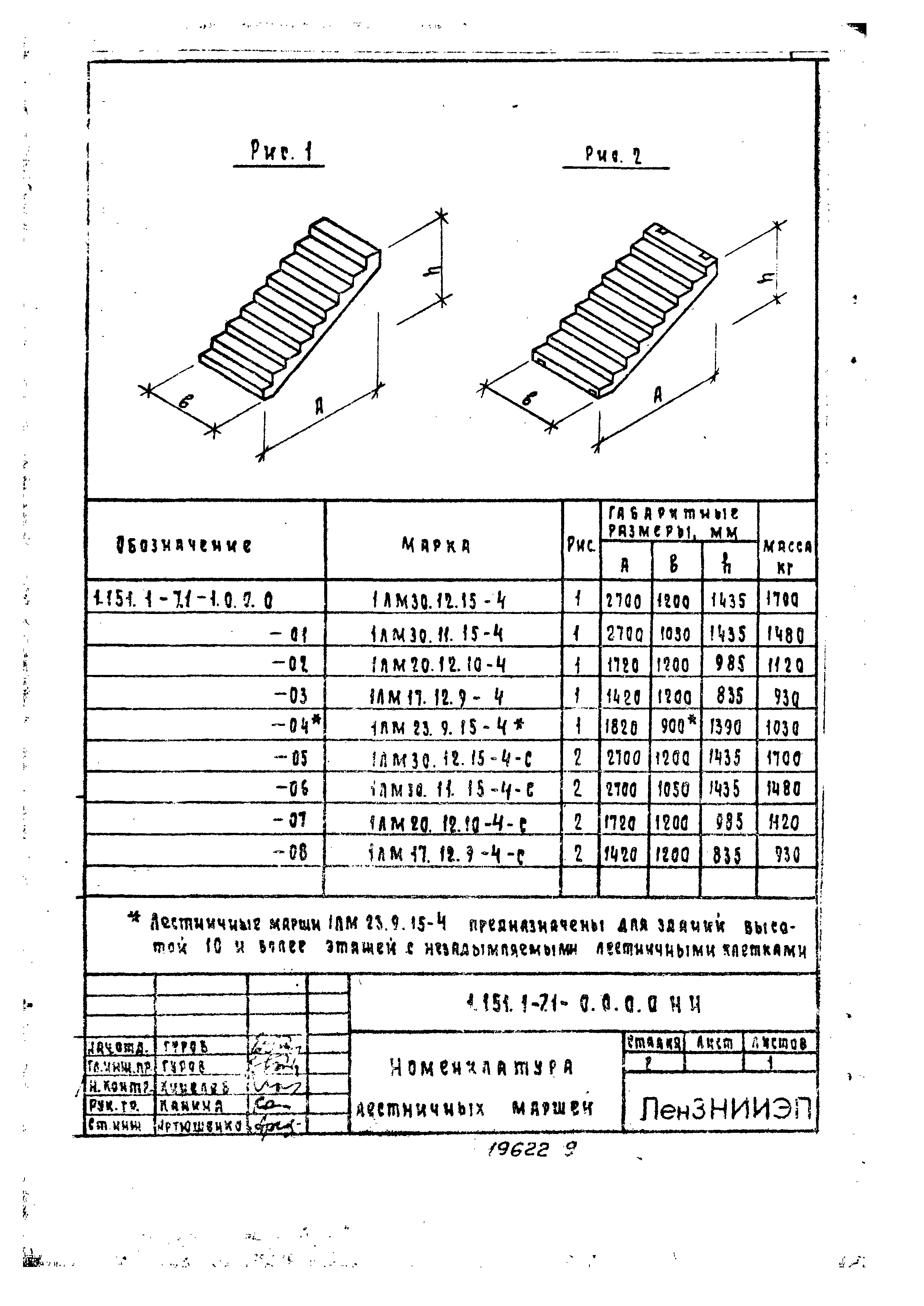 Серия 1.151.1-7