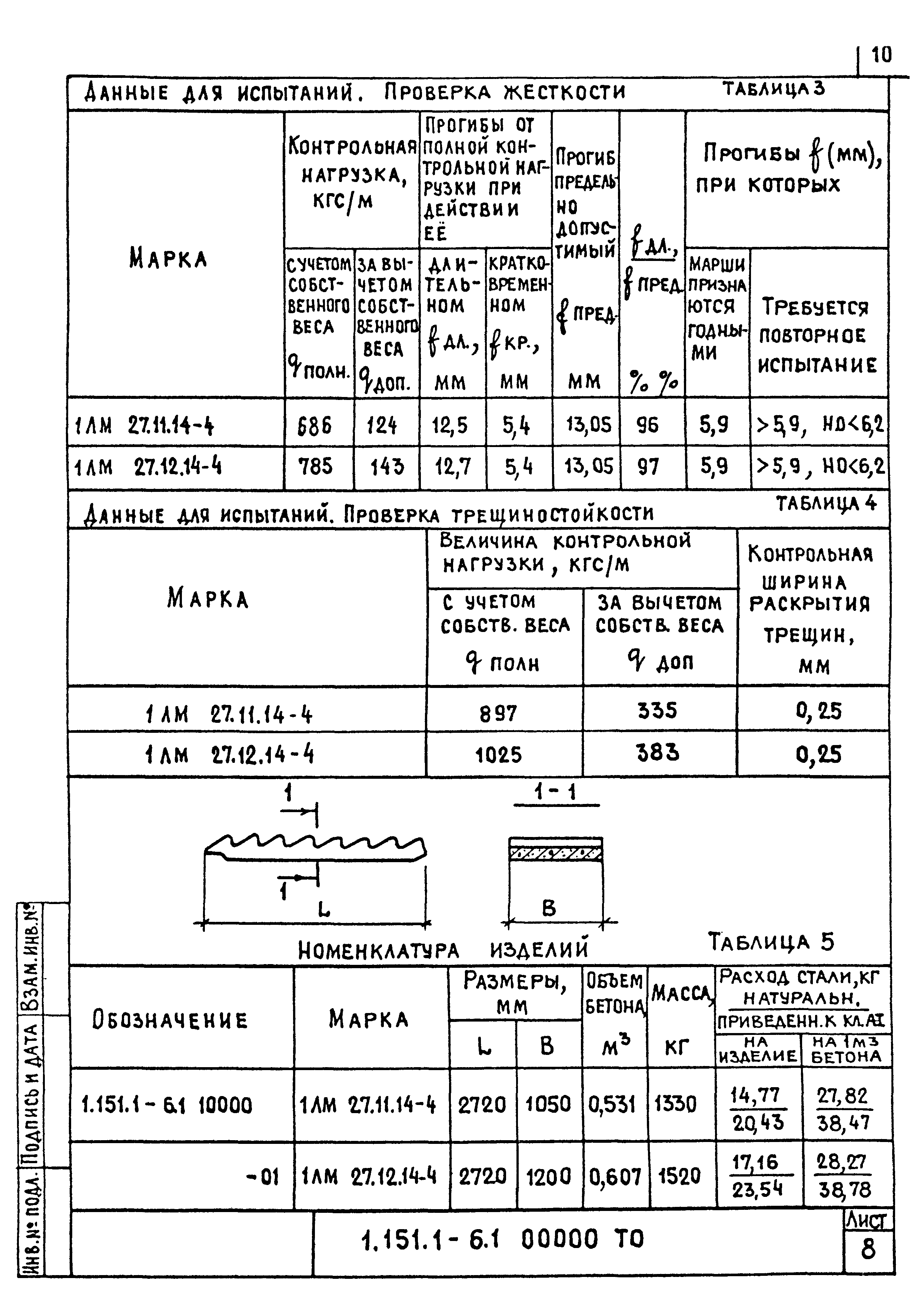 Серия 1.151.1-6