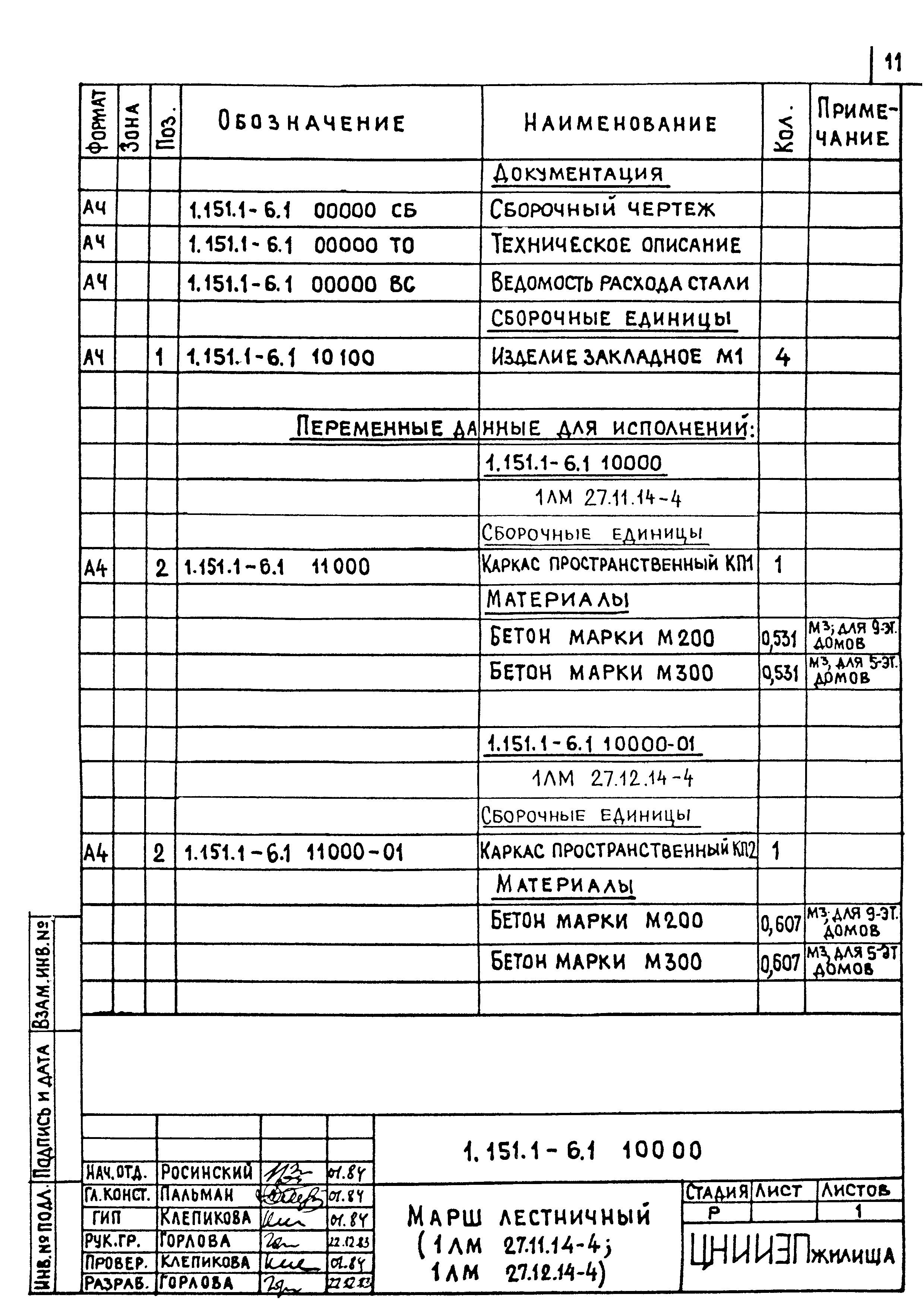 Серия 1.151.1-6