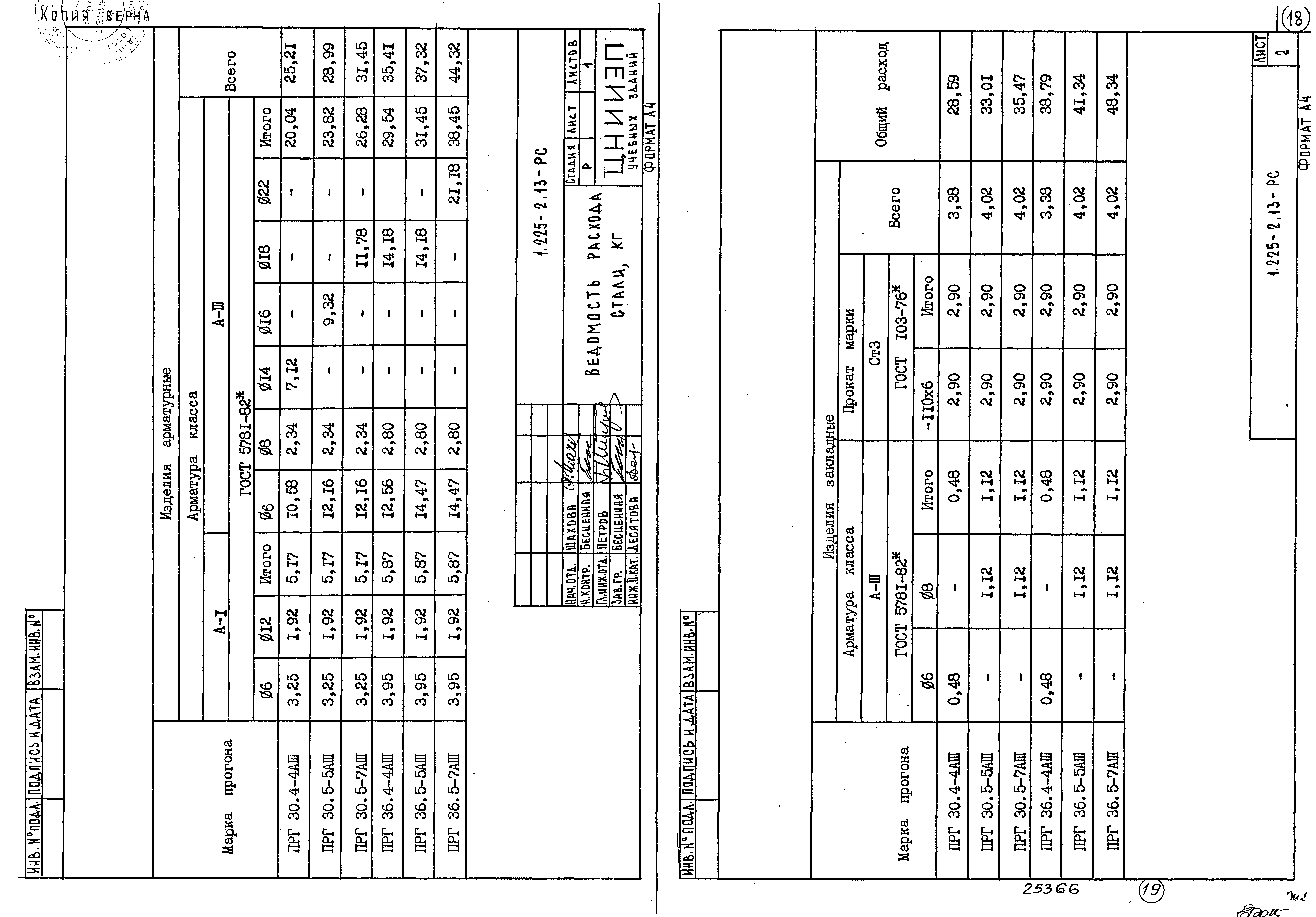 Серия 1.225-2