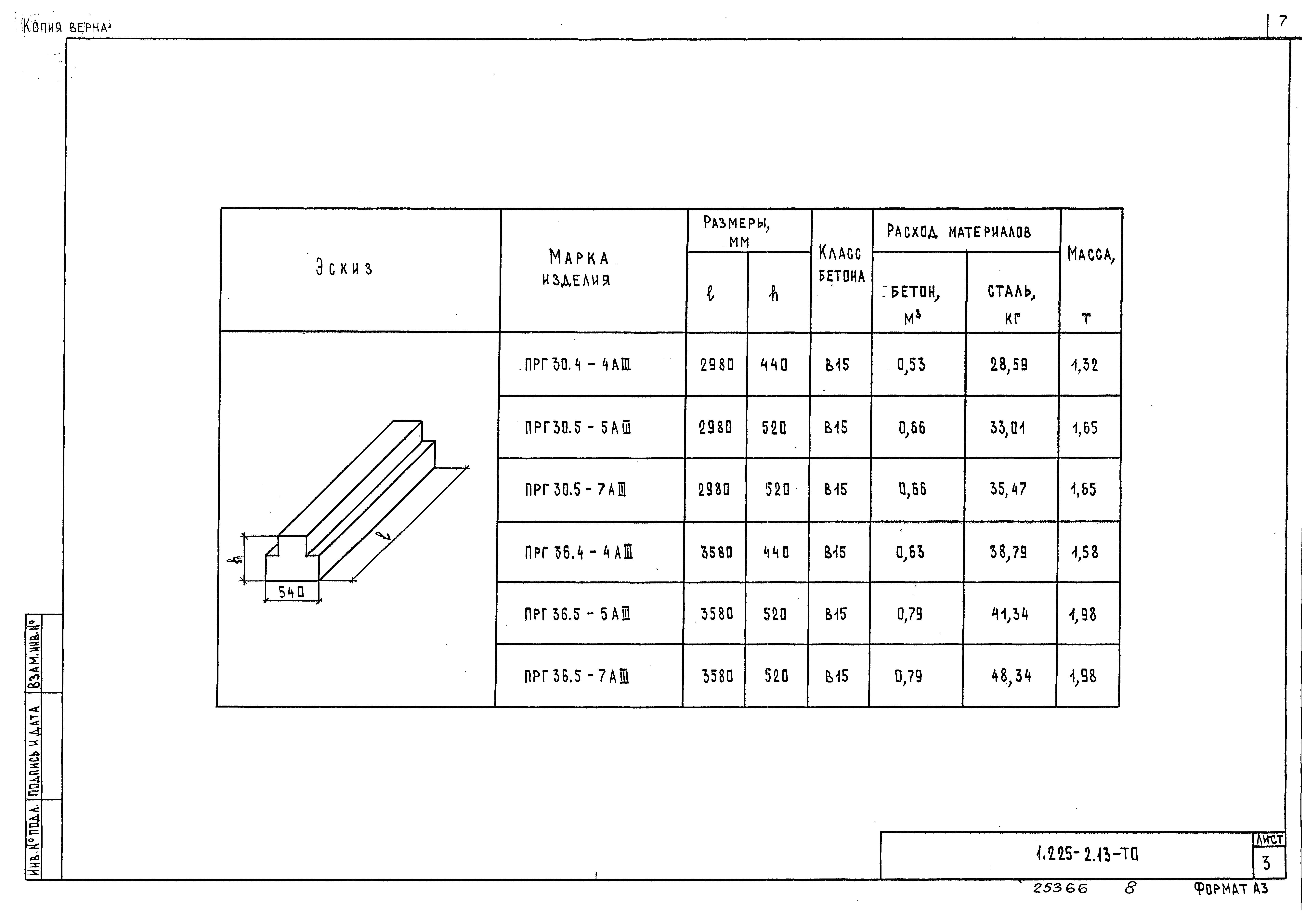 Серия 1.225-2