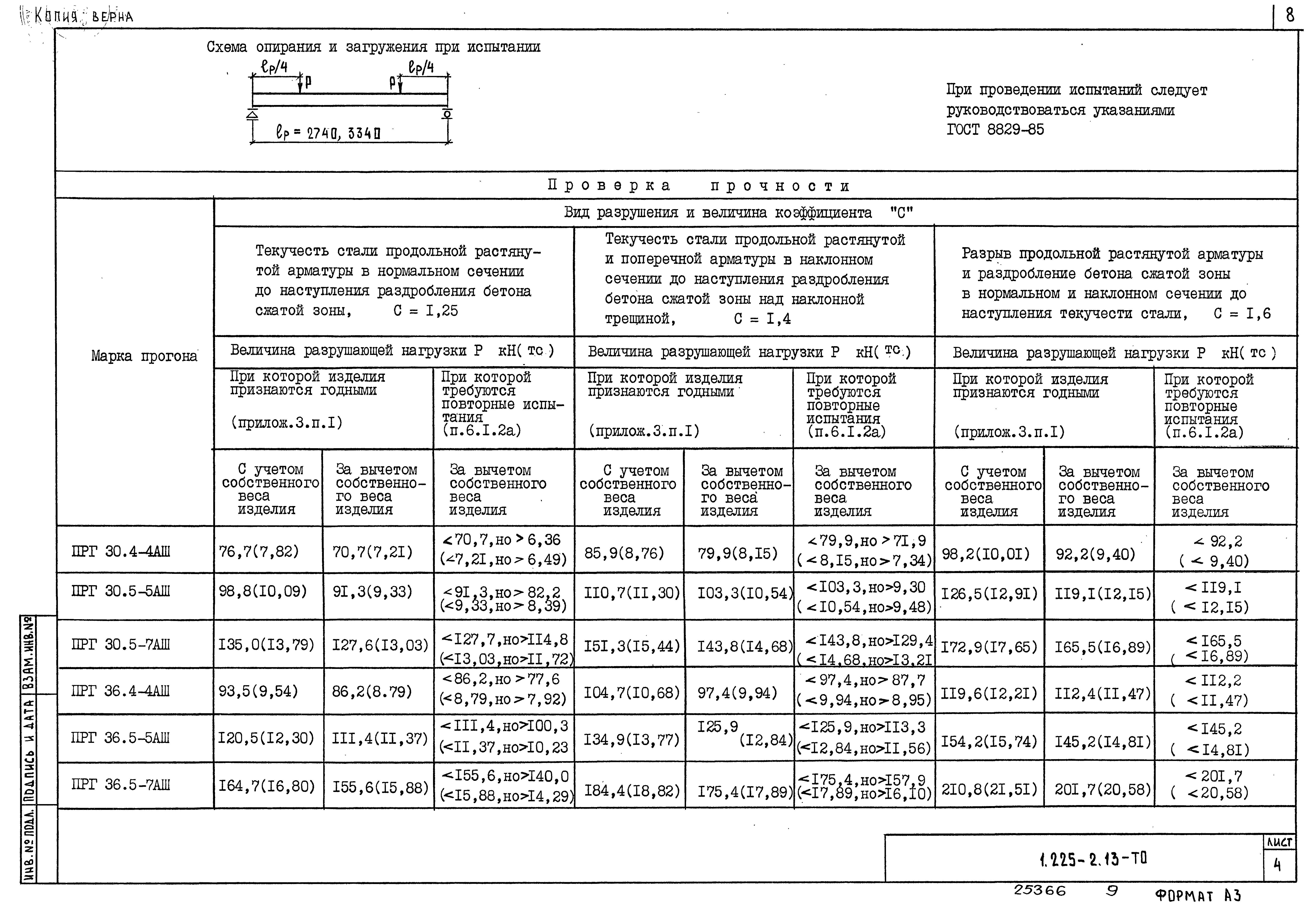 Серия 1.225-2