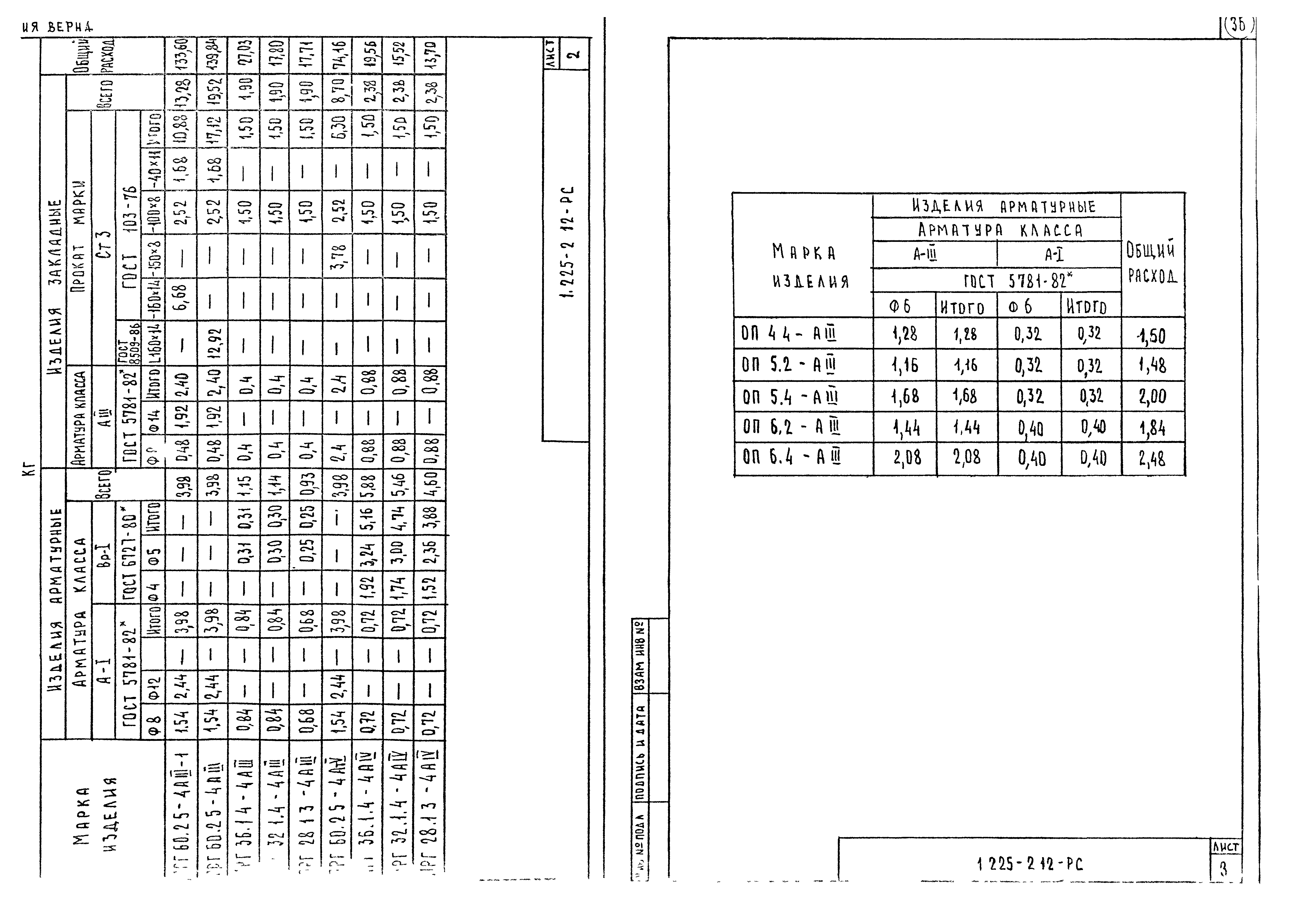 Серия 1.225-2