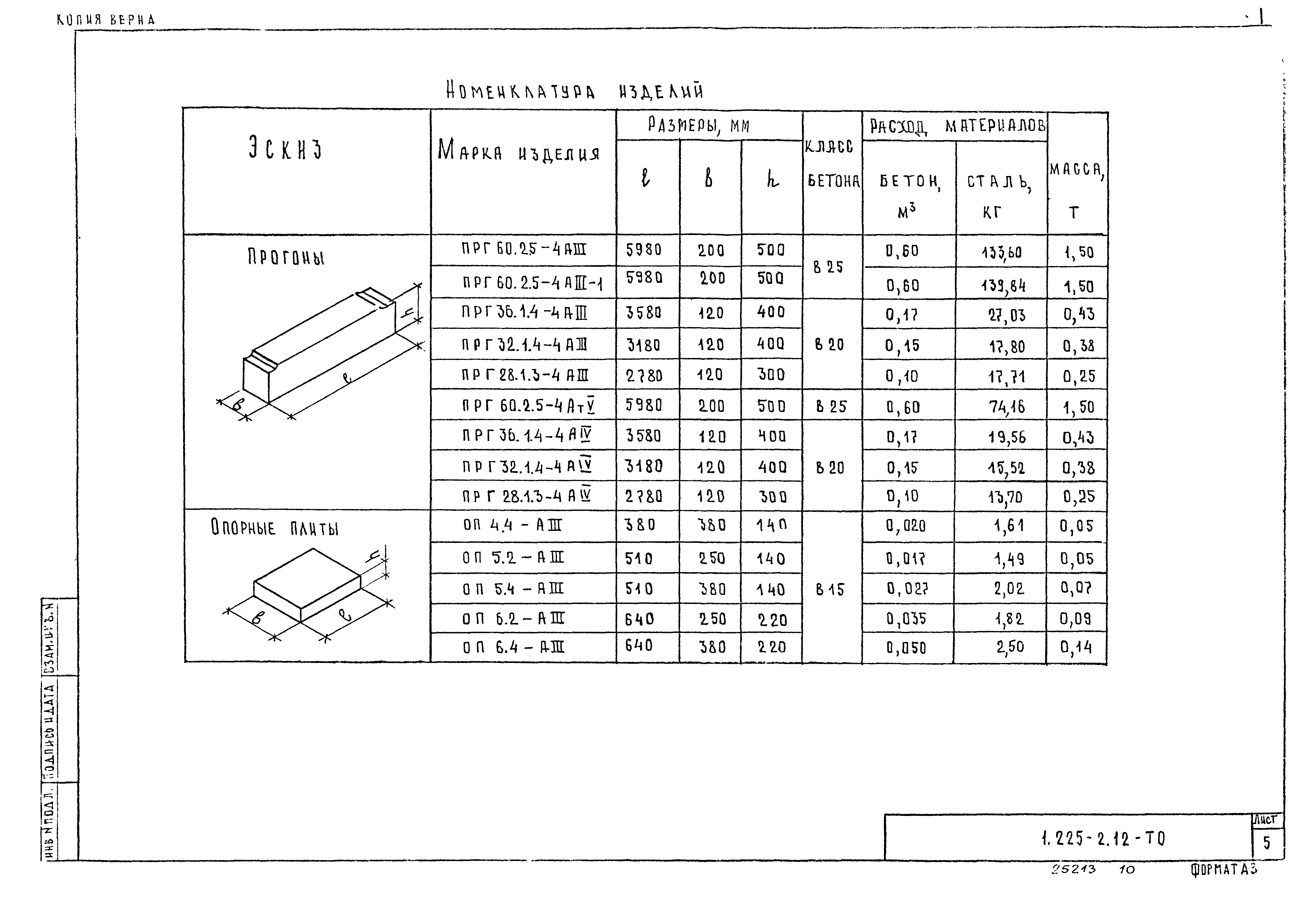 Серия 1.225-2