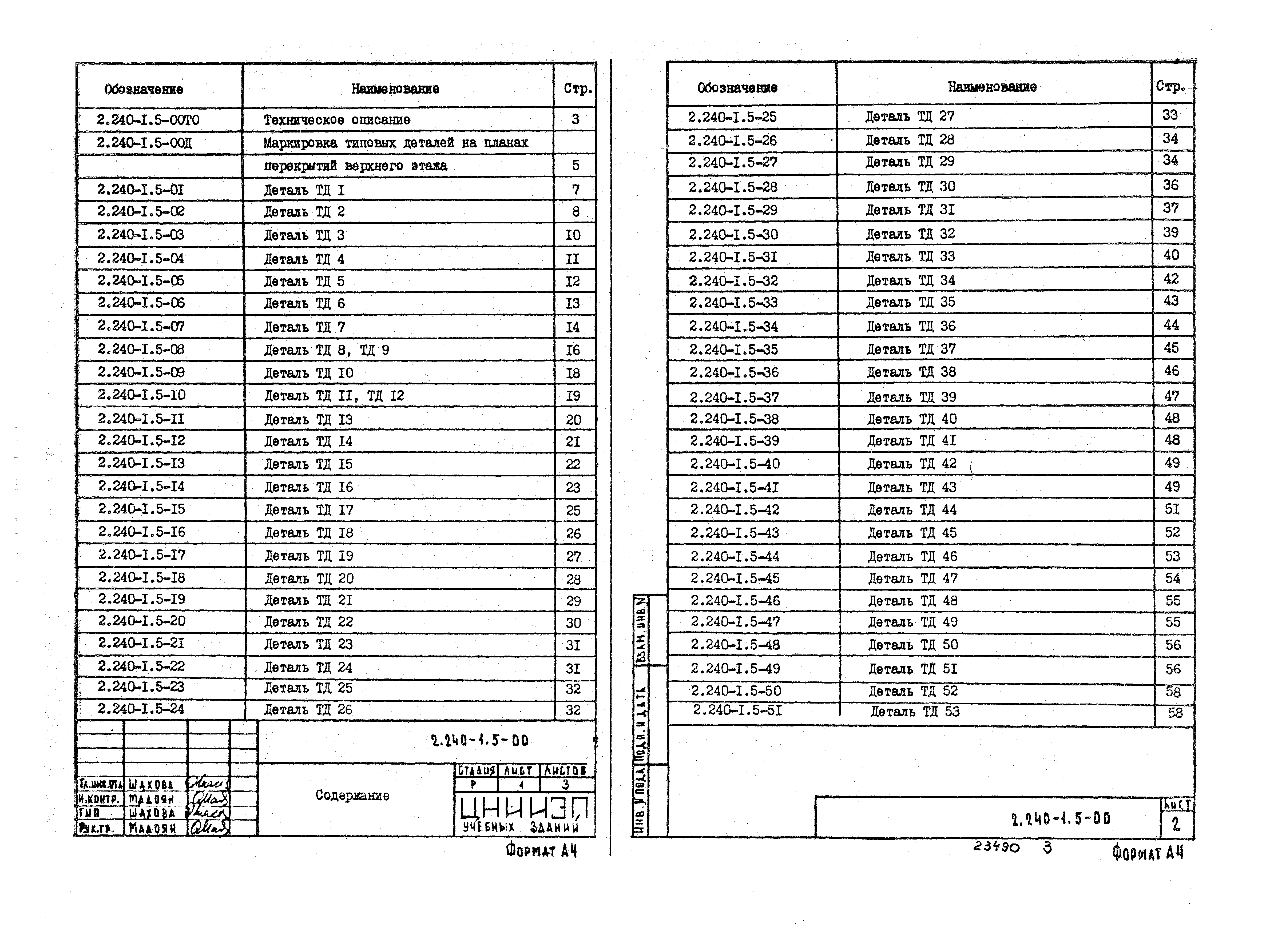 Серия 2.240-1