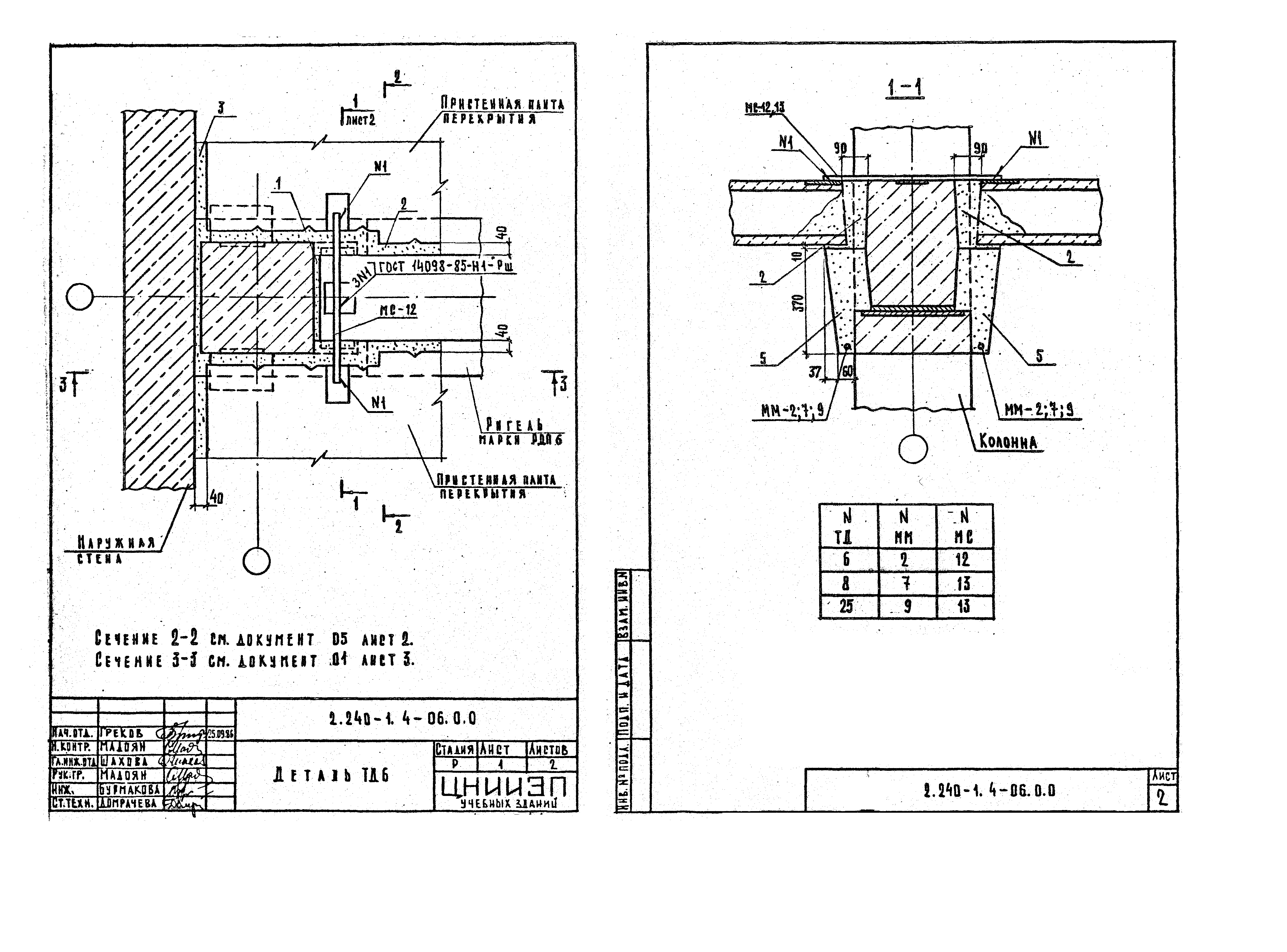 Серия 2.240-1