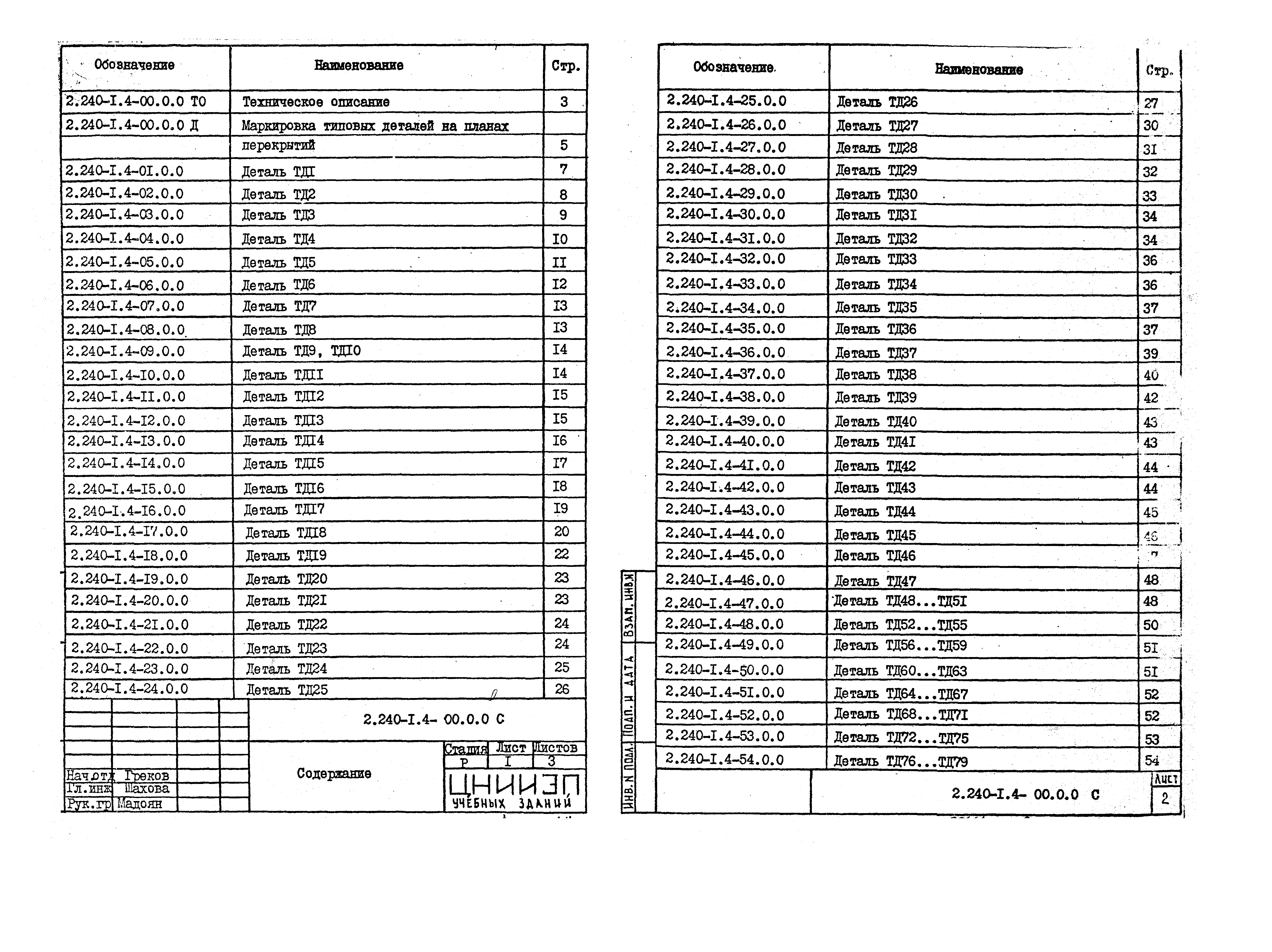 Серия 2.240-1