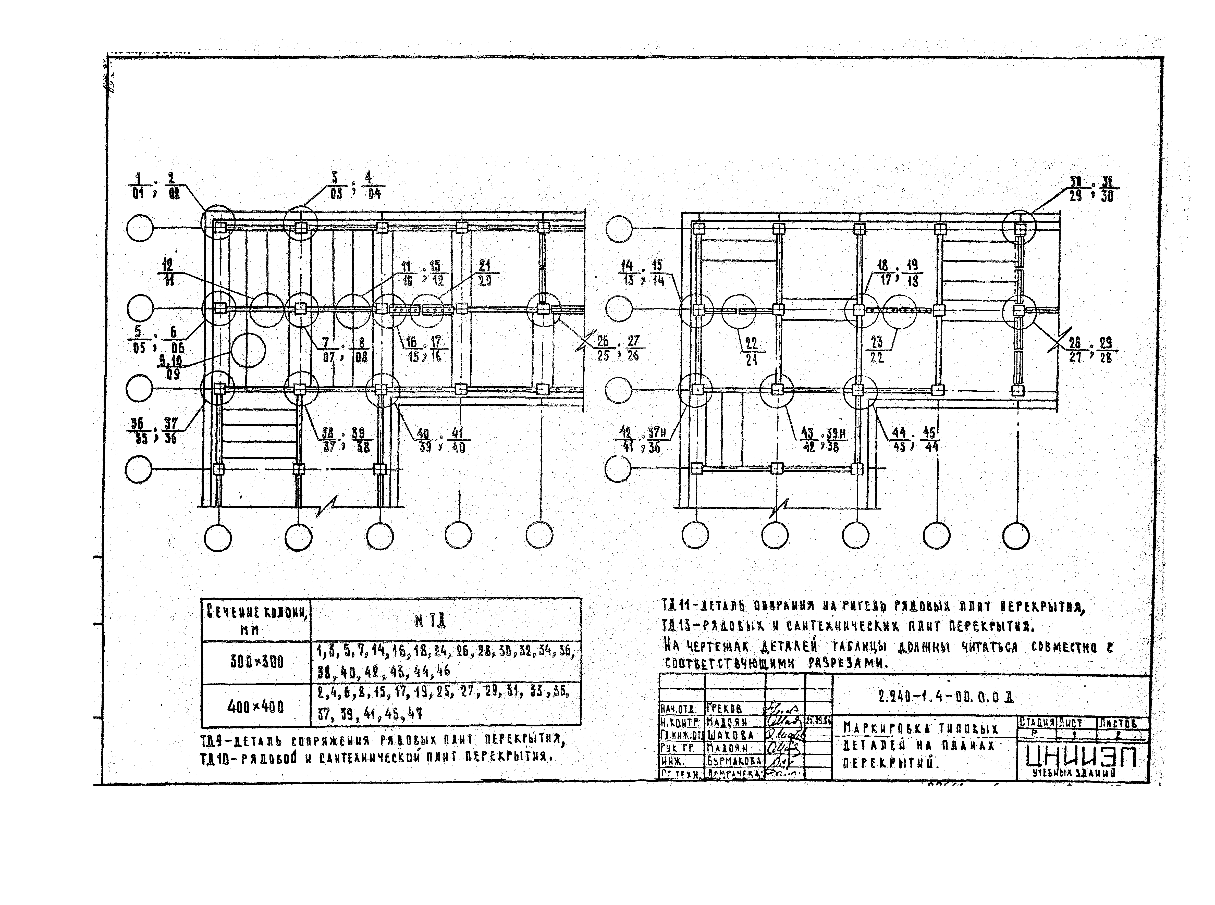 Серия 2.240-1