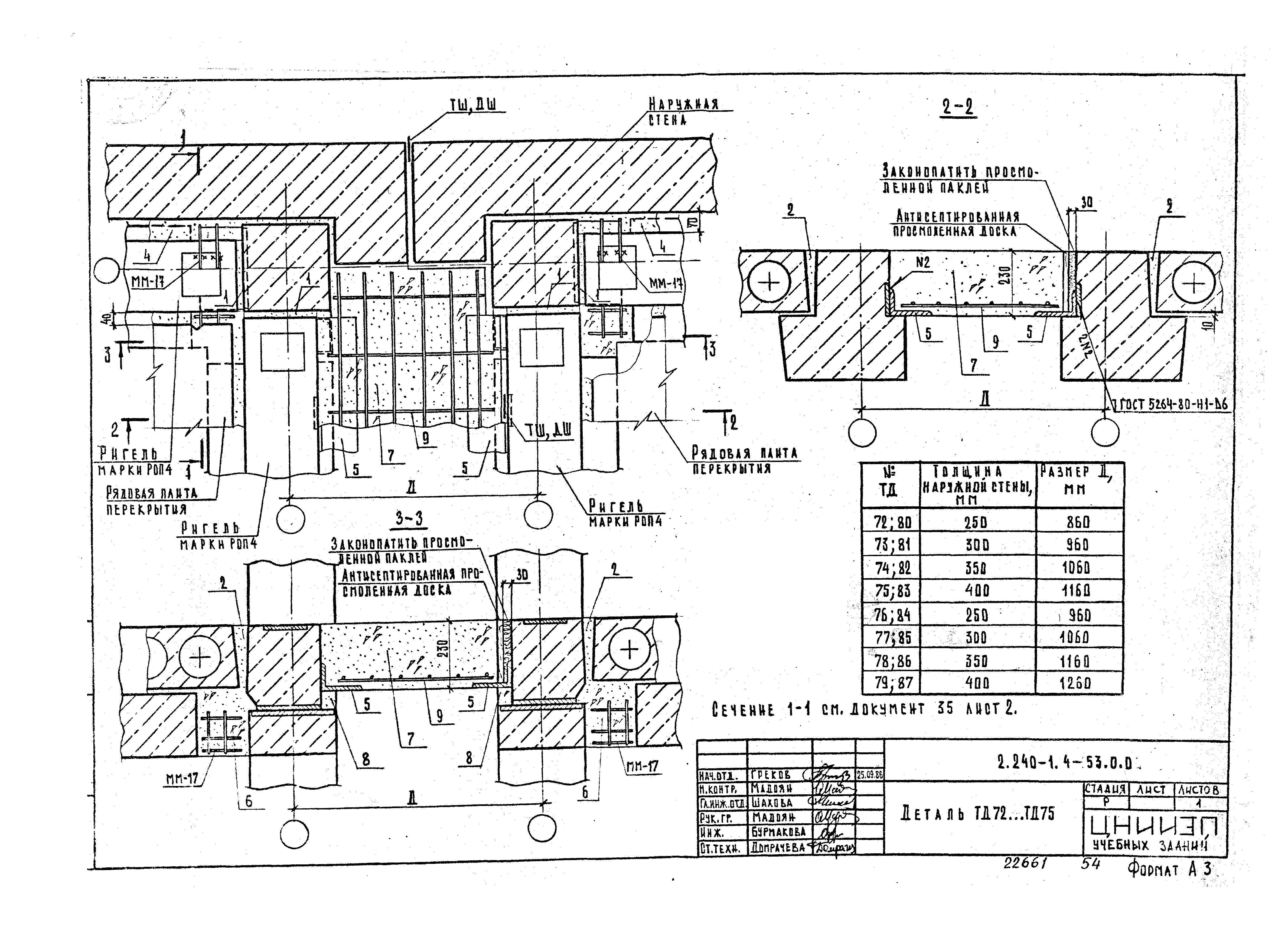 Серия 2.240-1