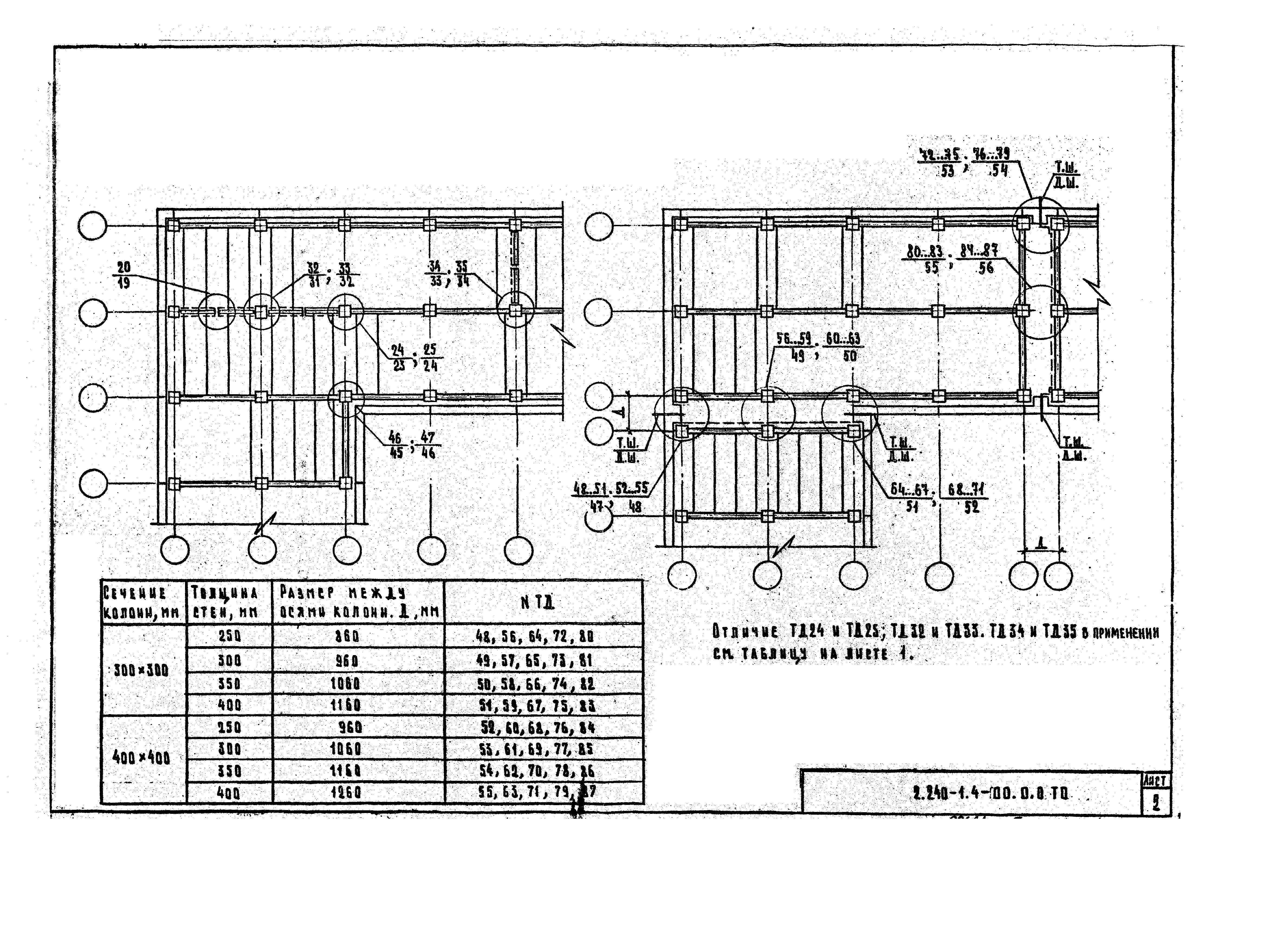 Серия 2.240-1