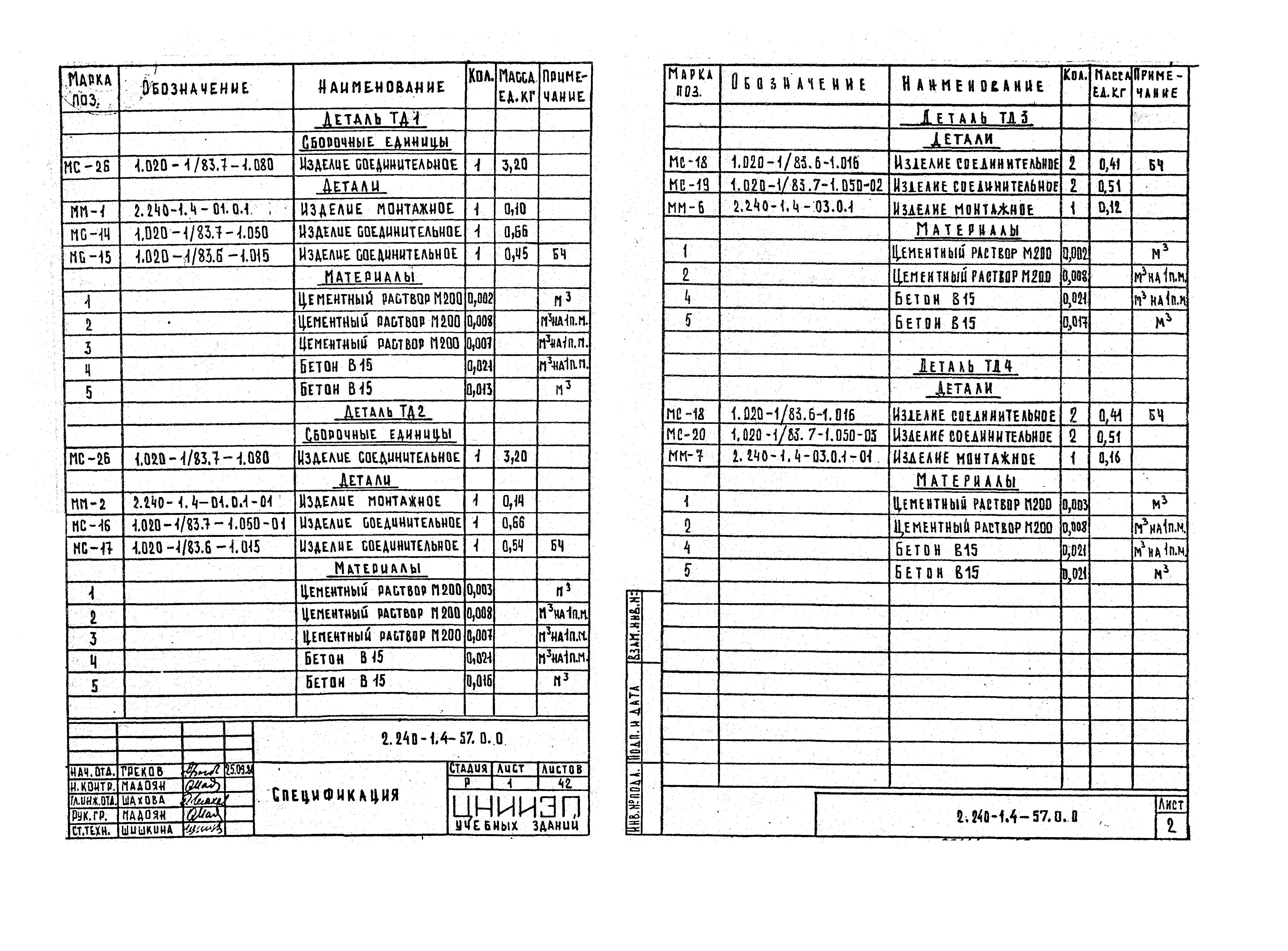 Серия 2.240-1