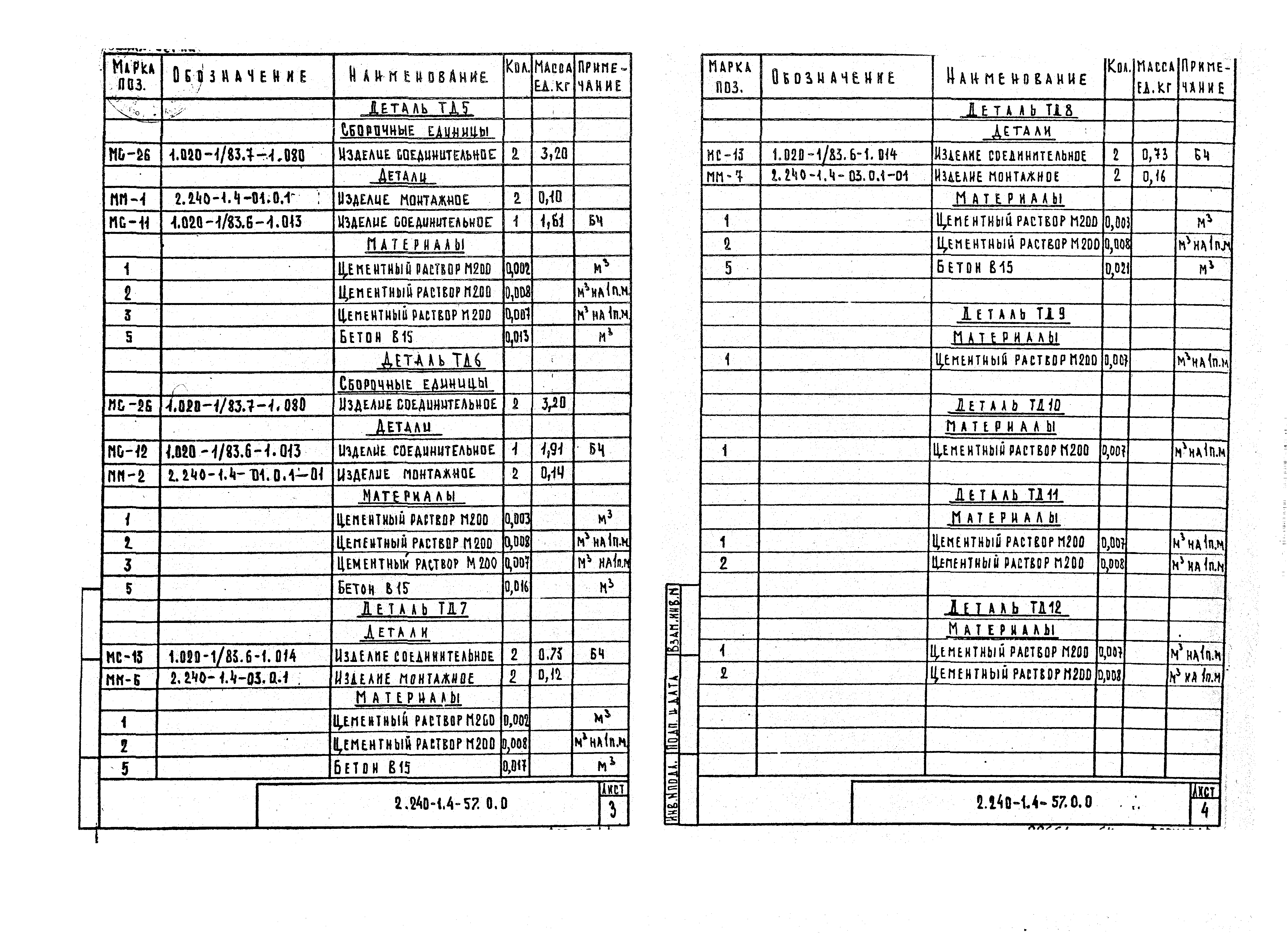 Серия 2.240-1