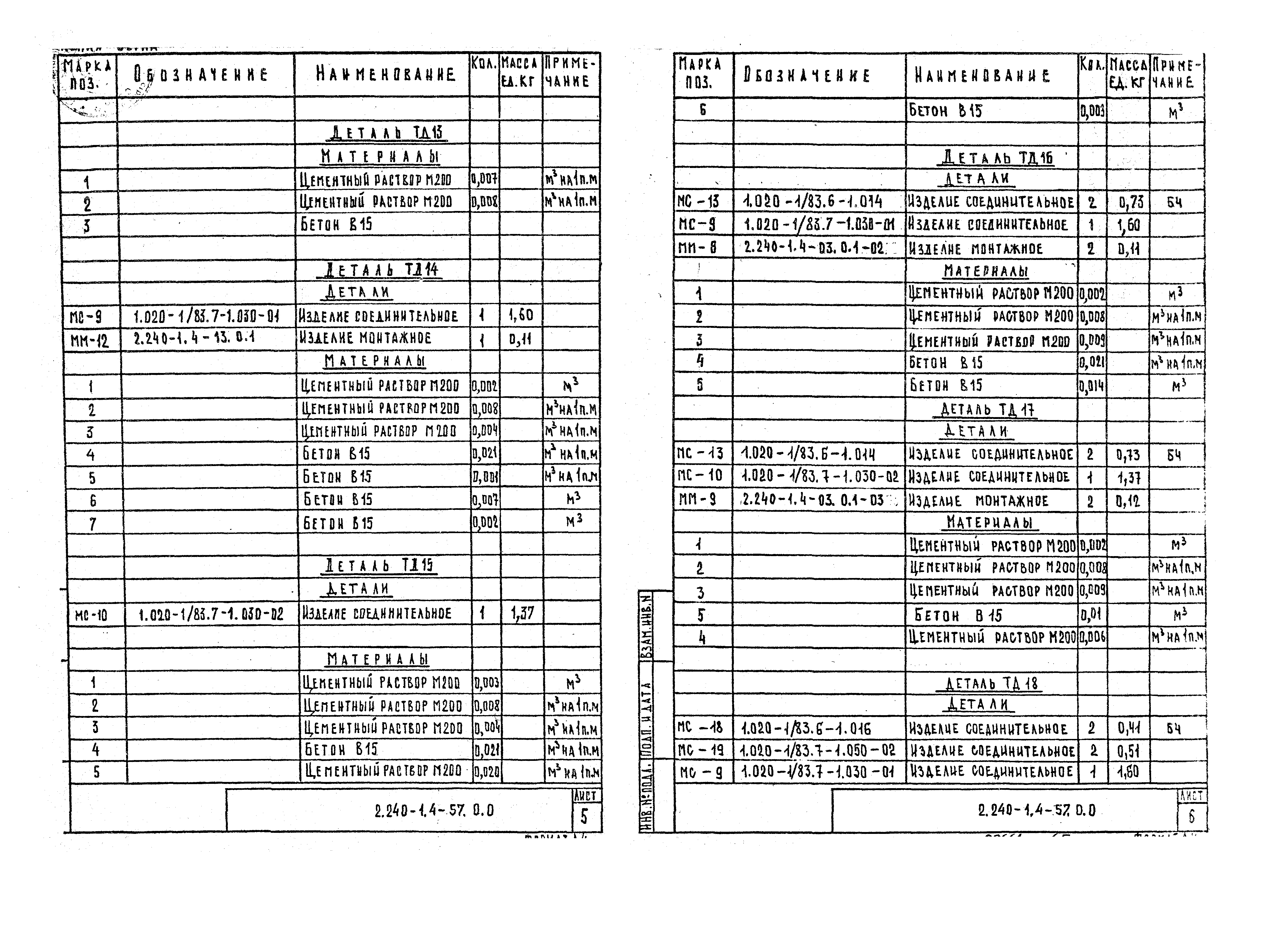 Серия 2.240-1