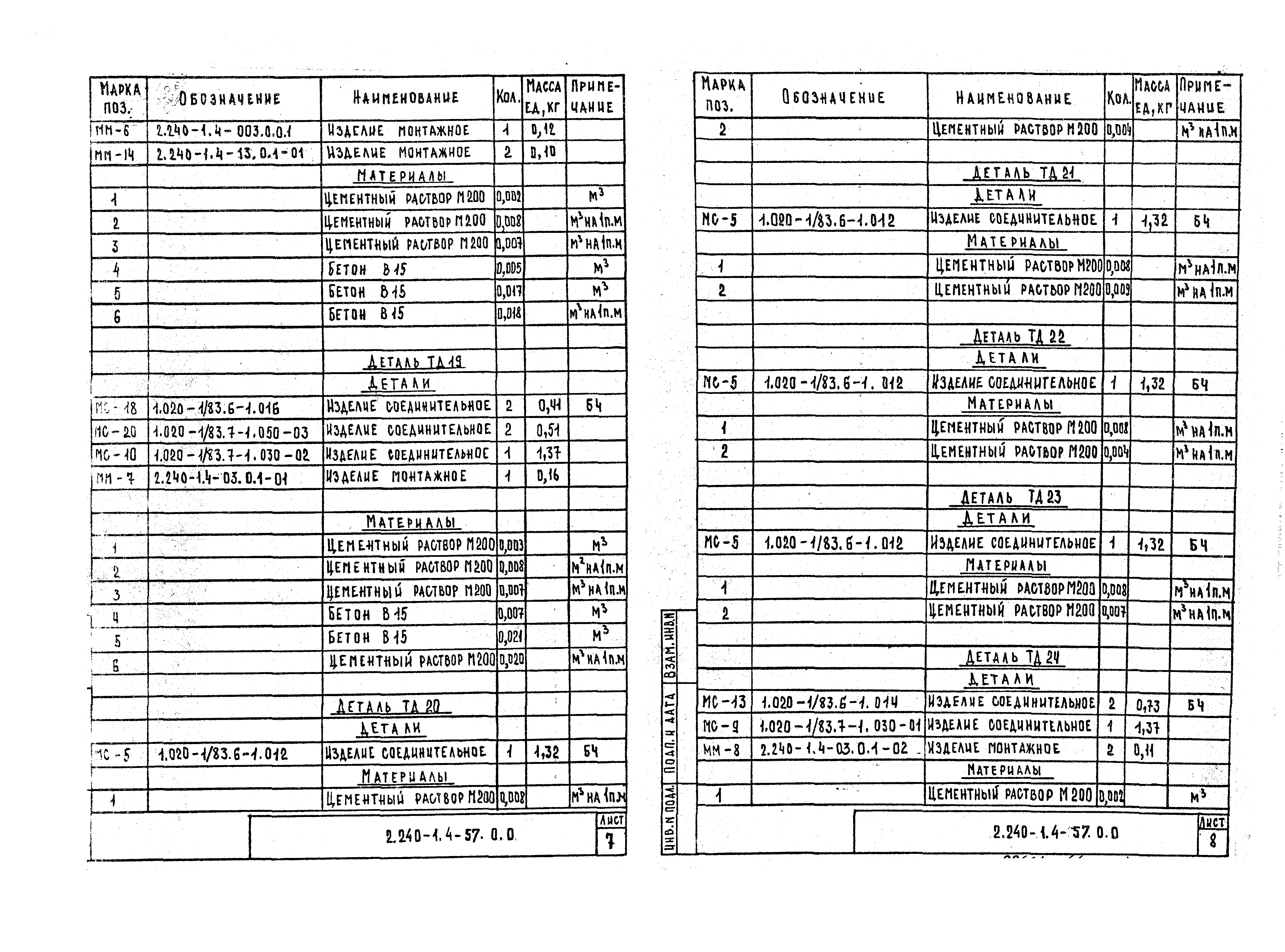 Серия 2.240-1