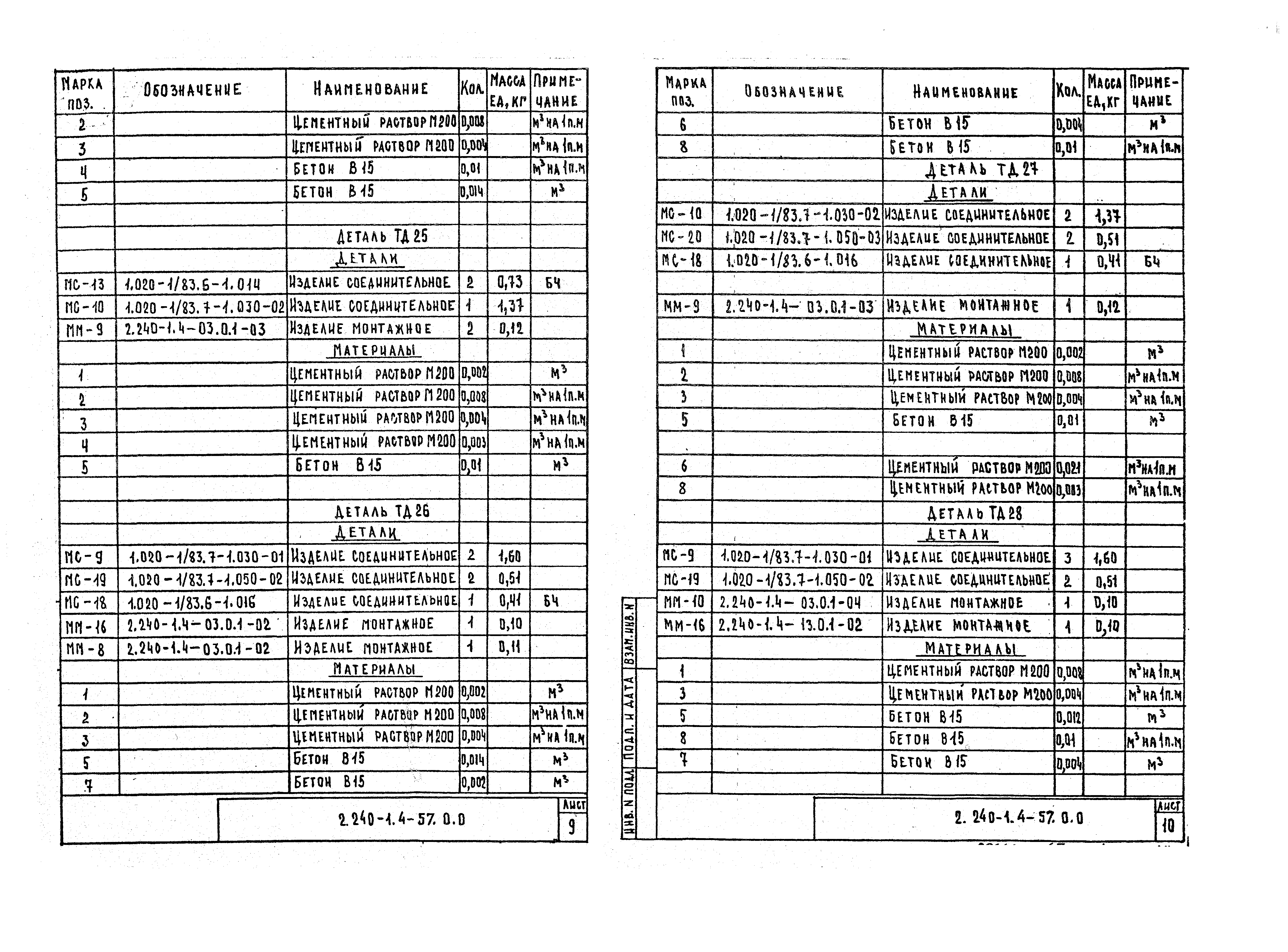 Серия 2.240-1