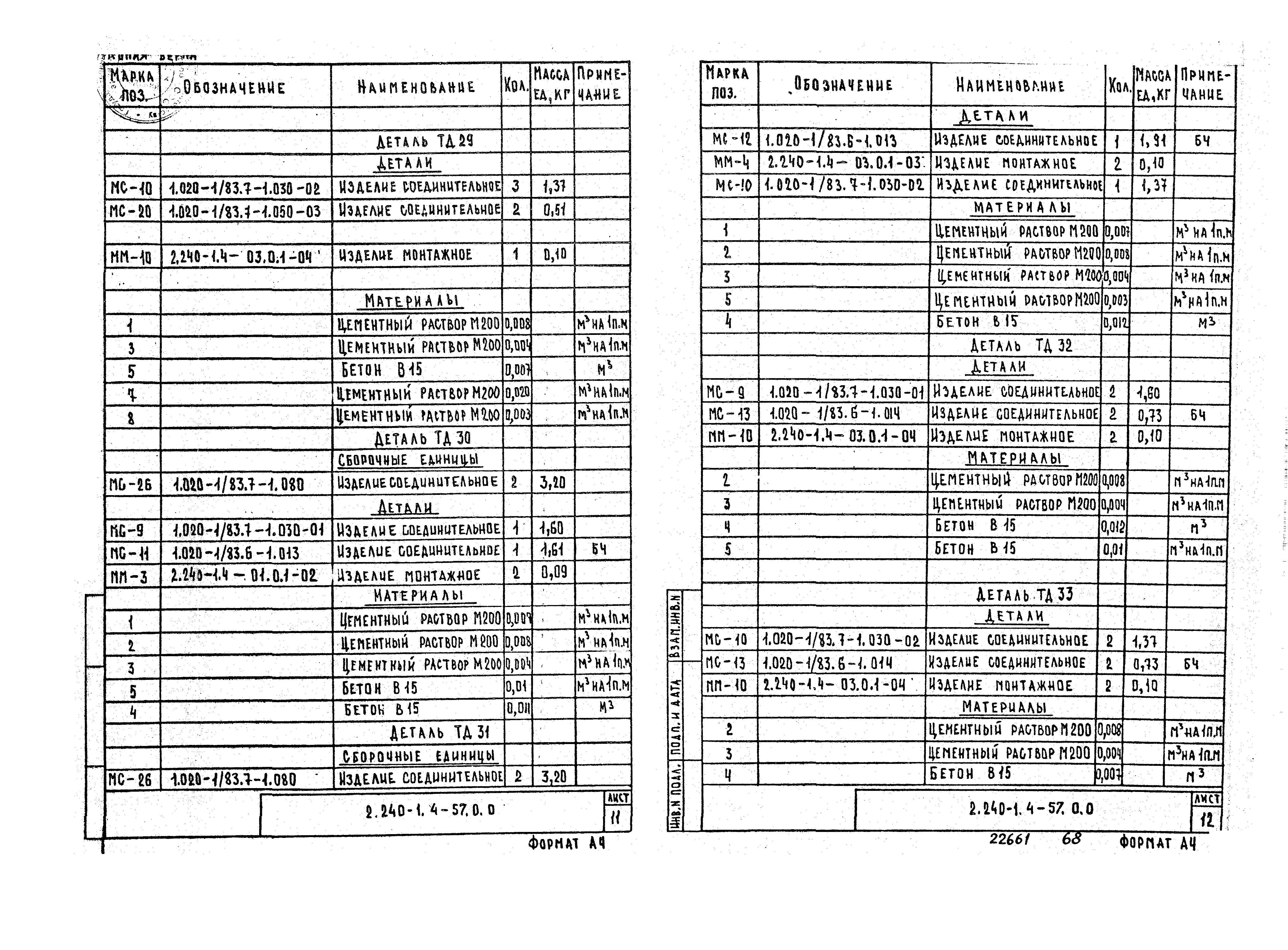 Серия 2.240-1