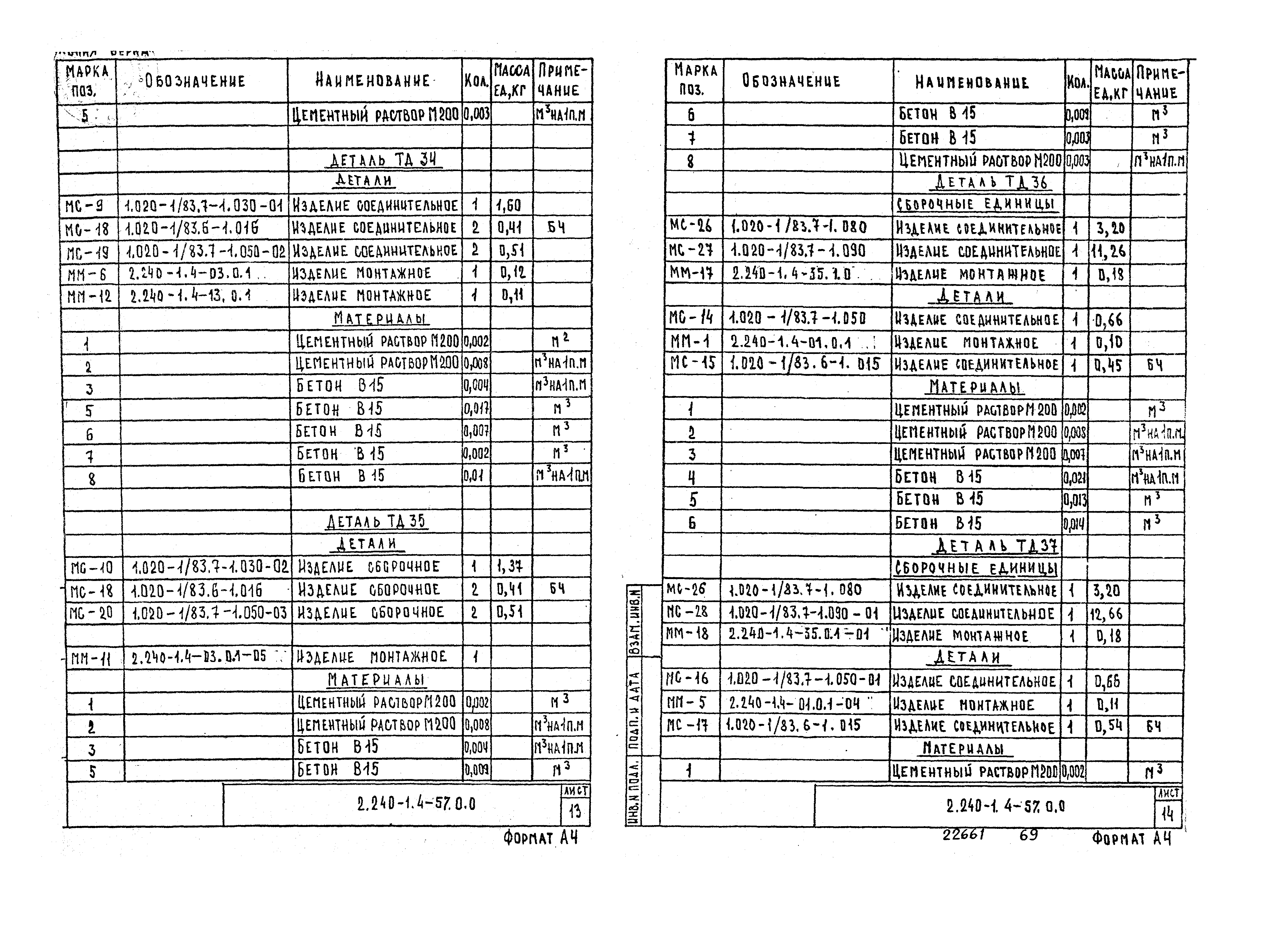 Серия 2.240-1