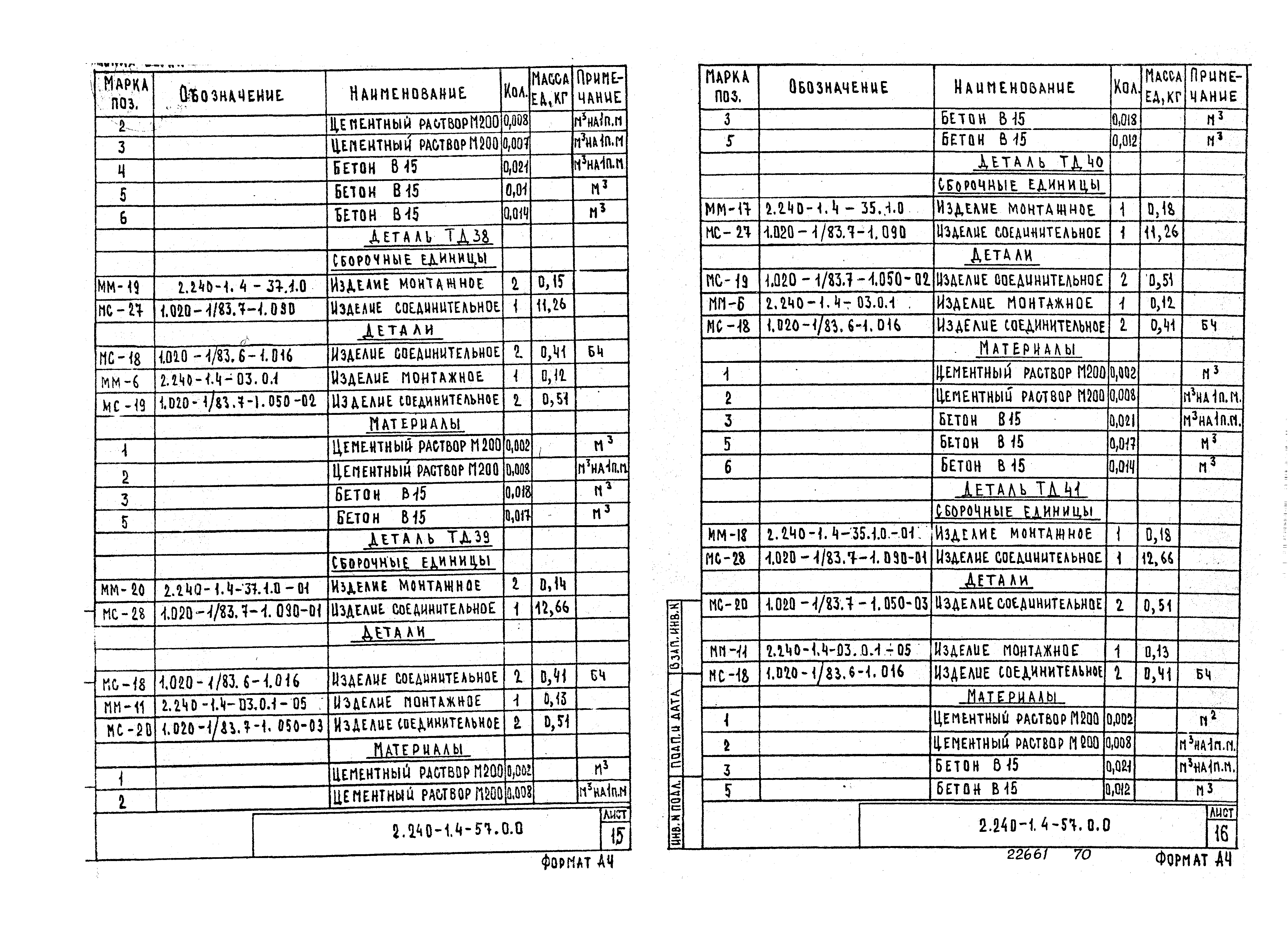 Серия 2.240-1