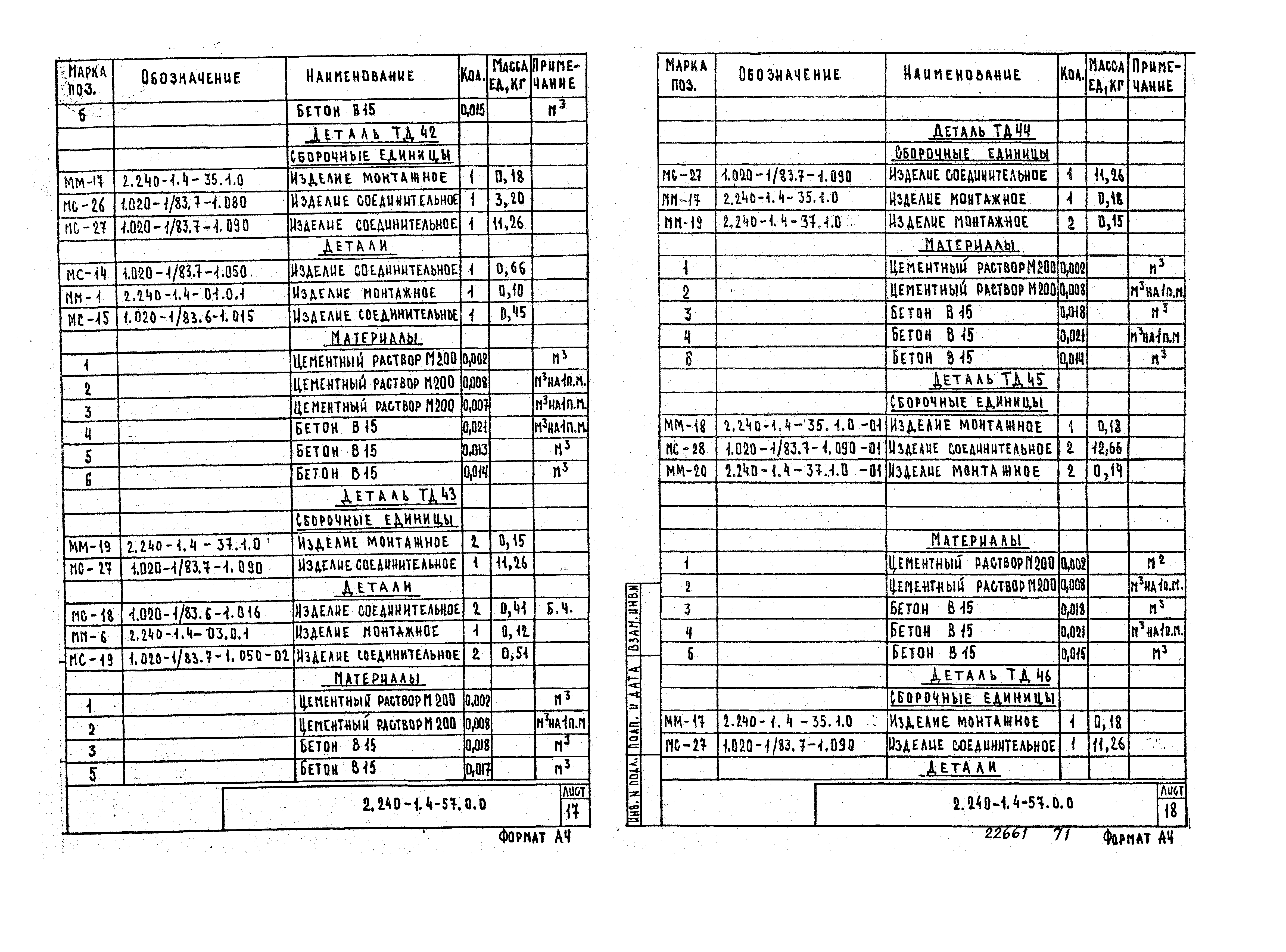 Серия 2.240-1