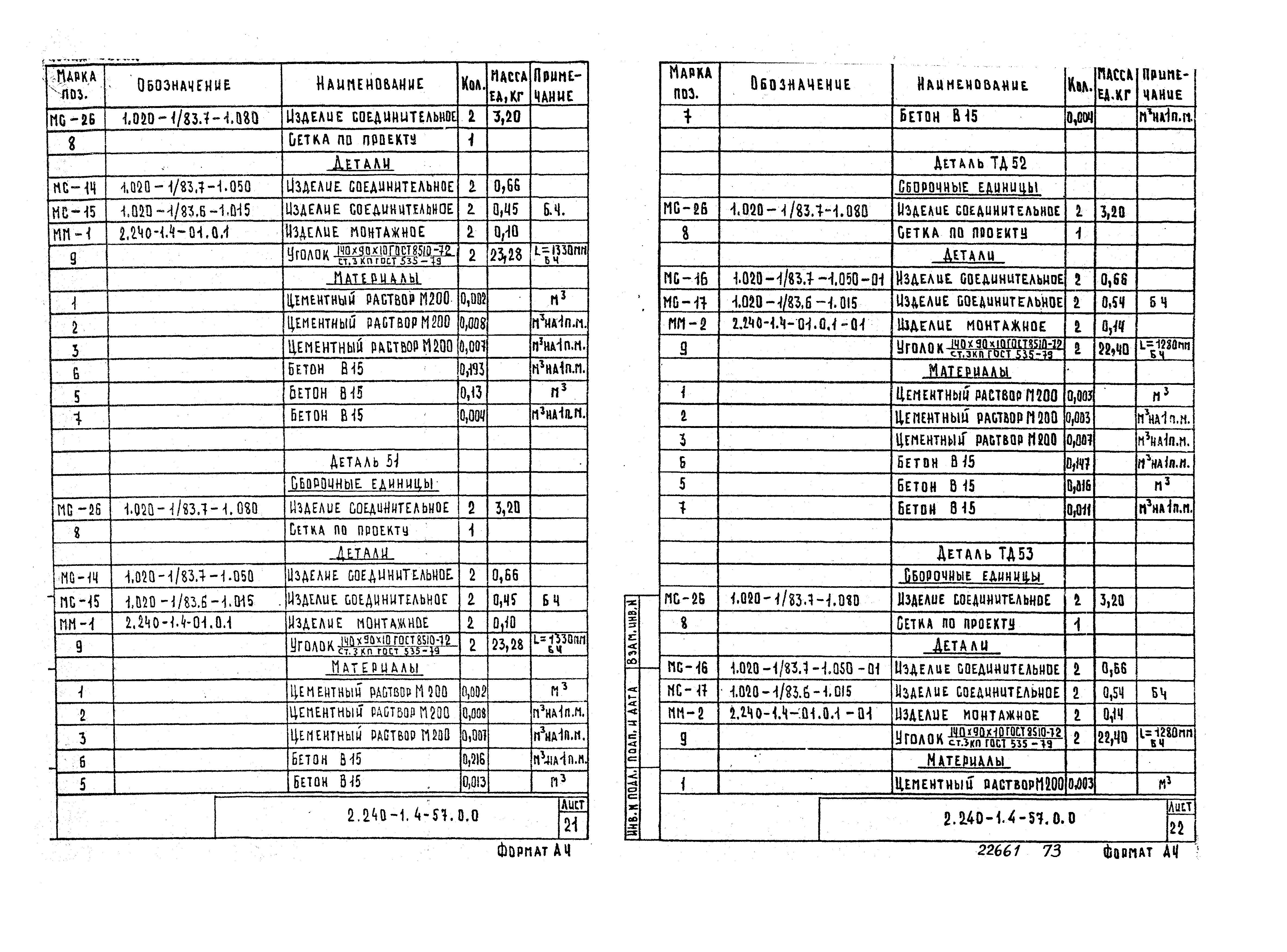 Серия 2.240-1