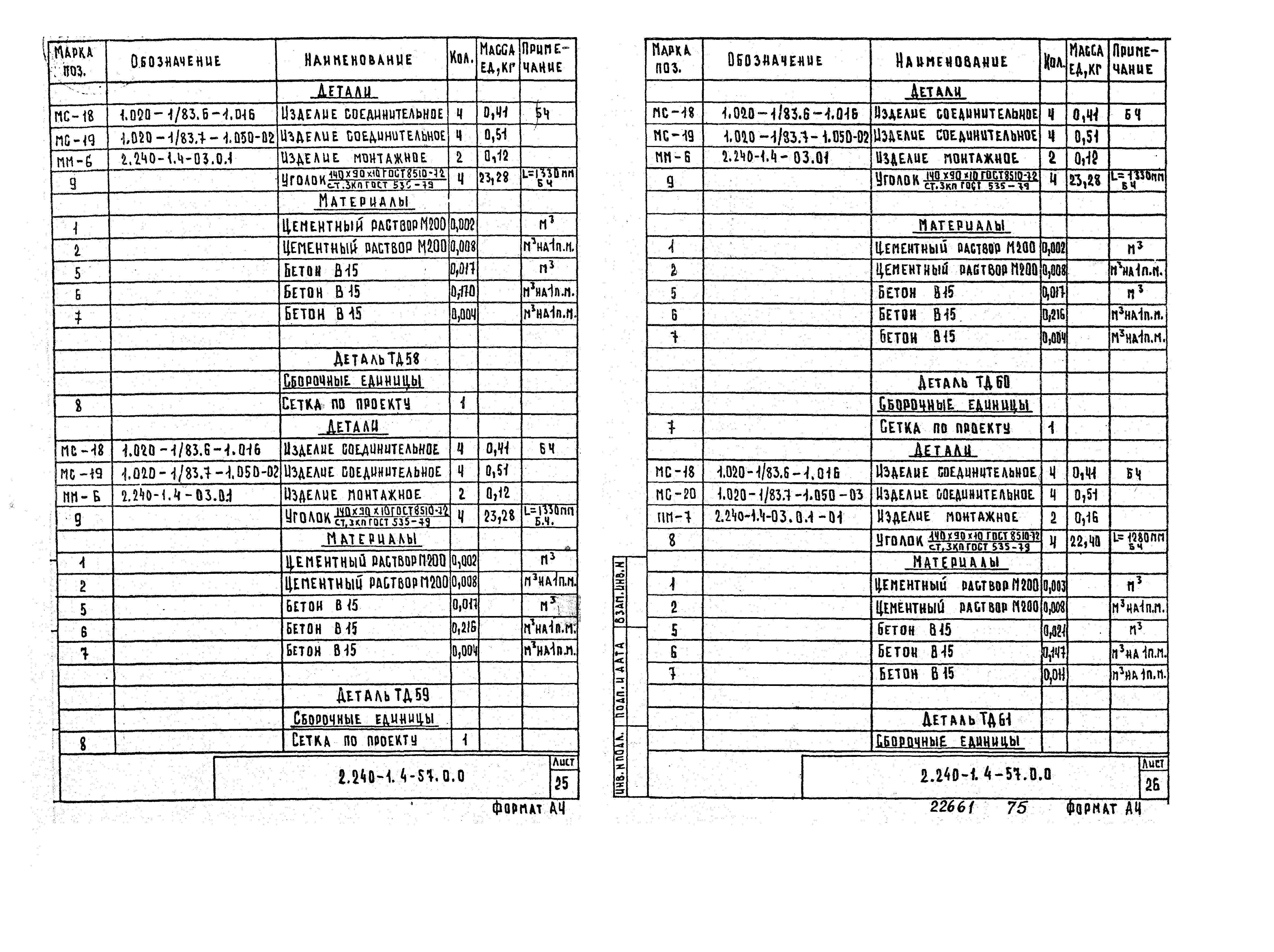 Серия 2.240-1