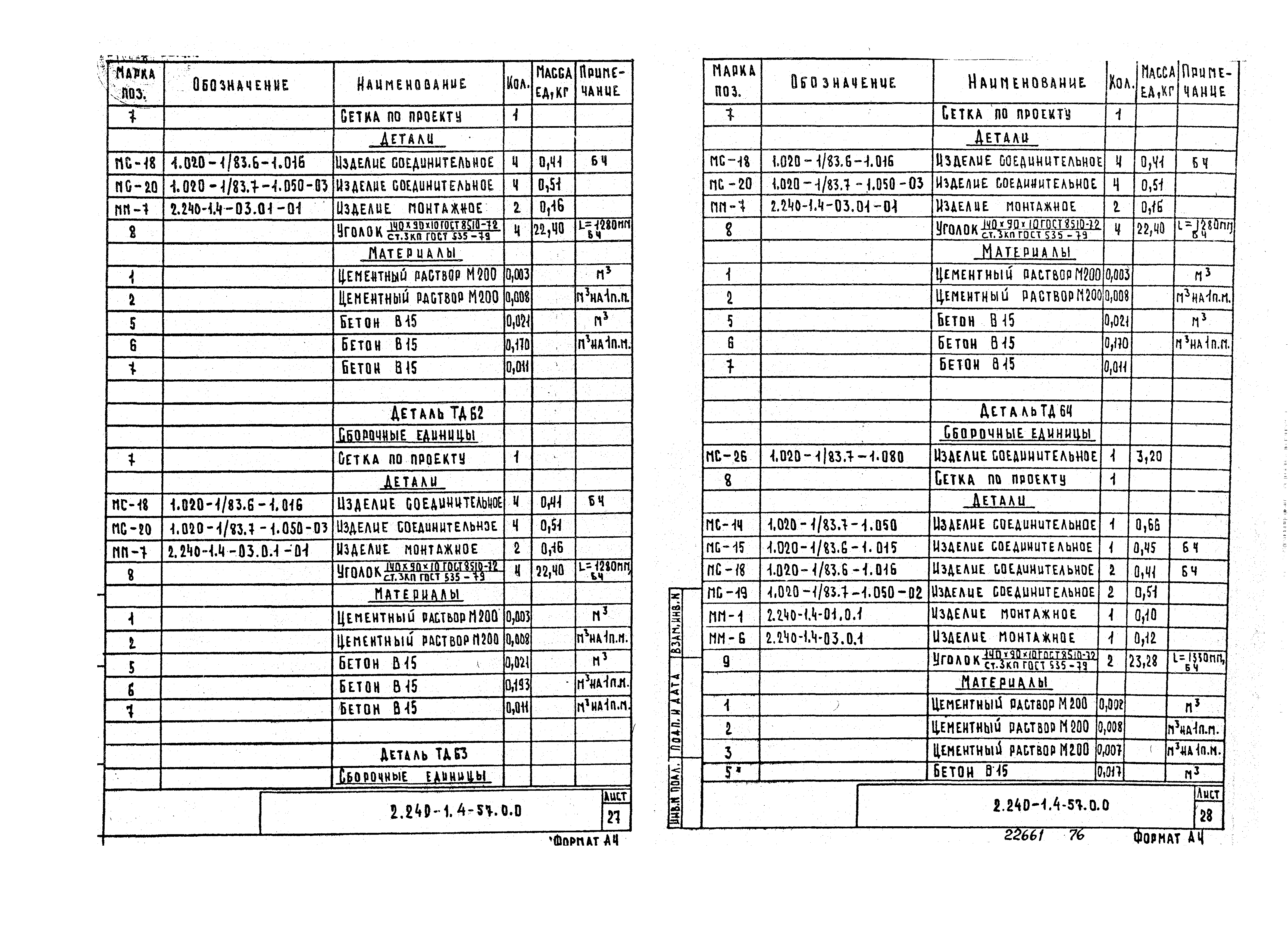 Серия 2.240-1