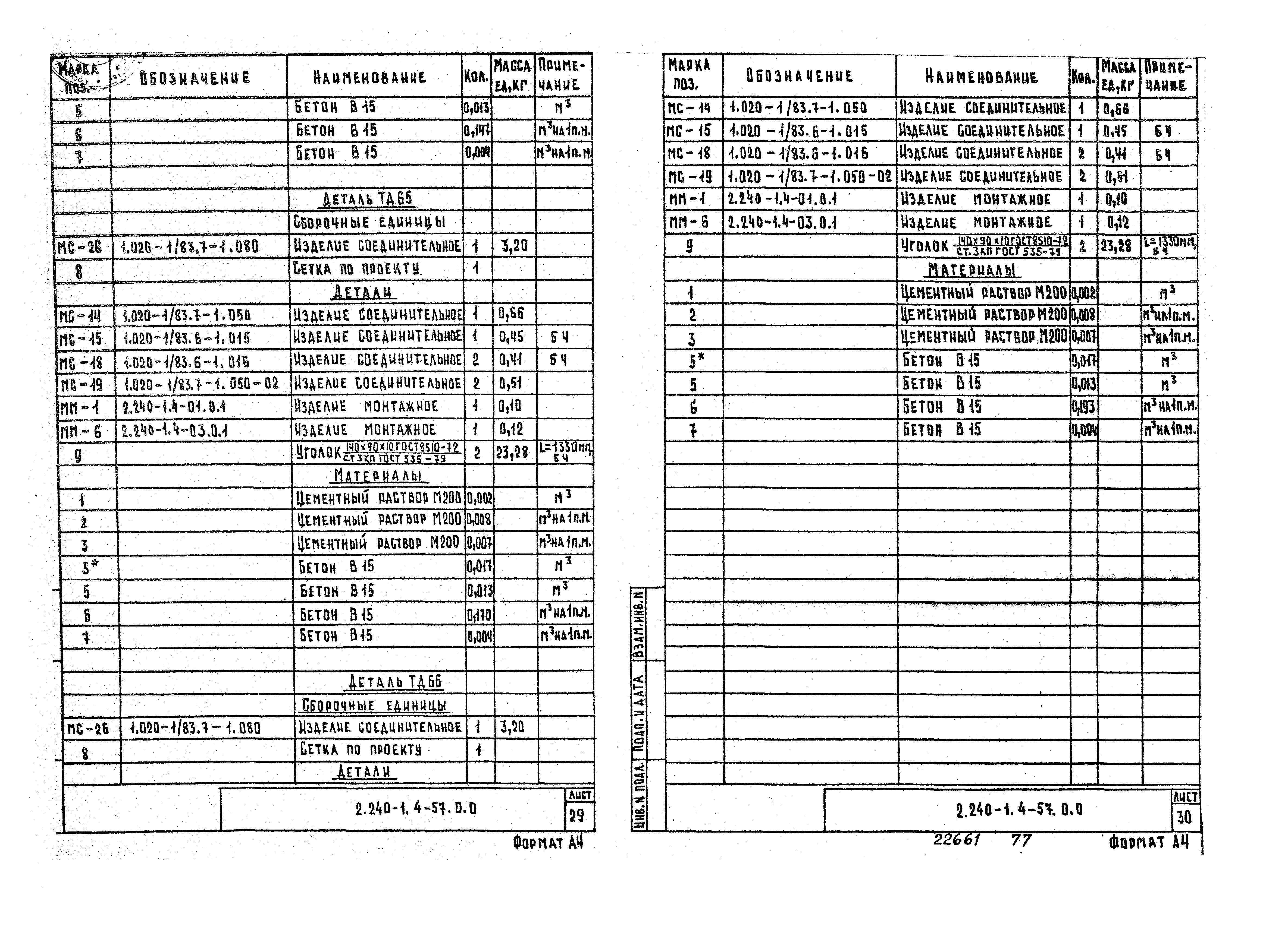 Серия 2.240-1