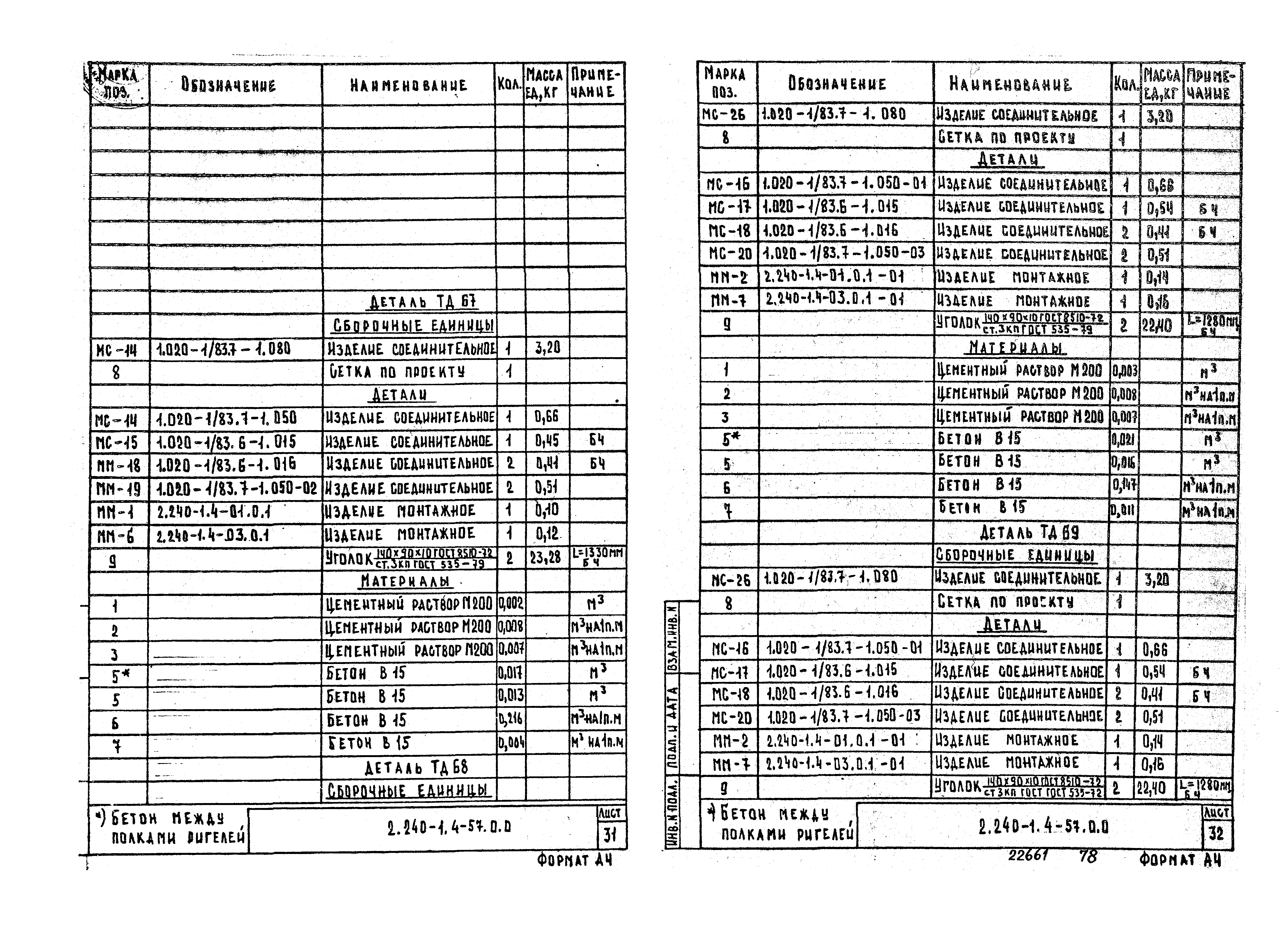 Серия 2.240-1