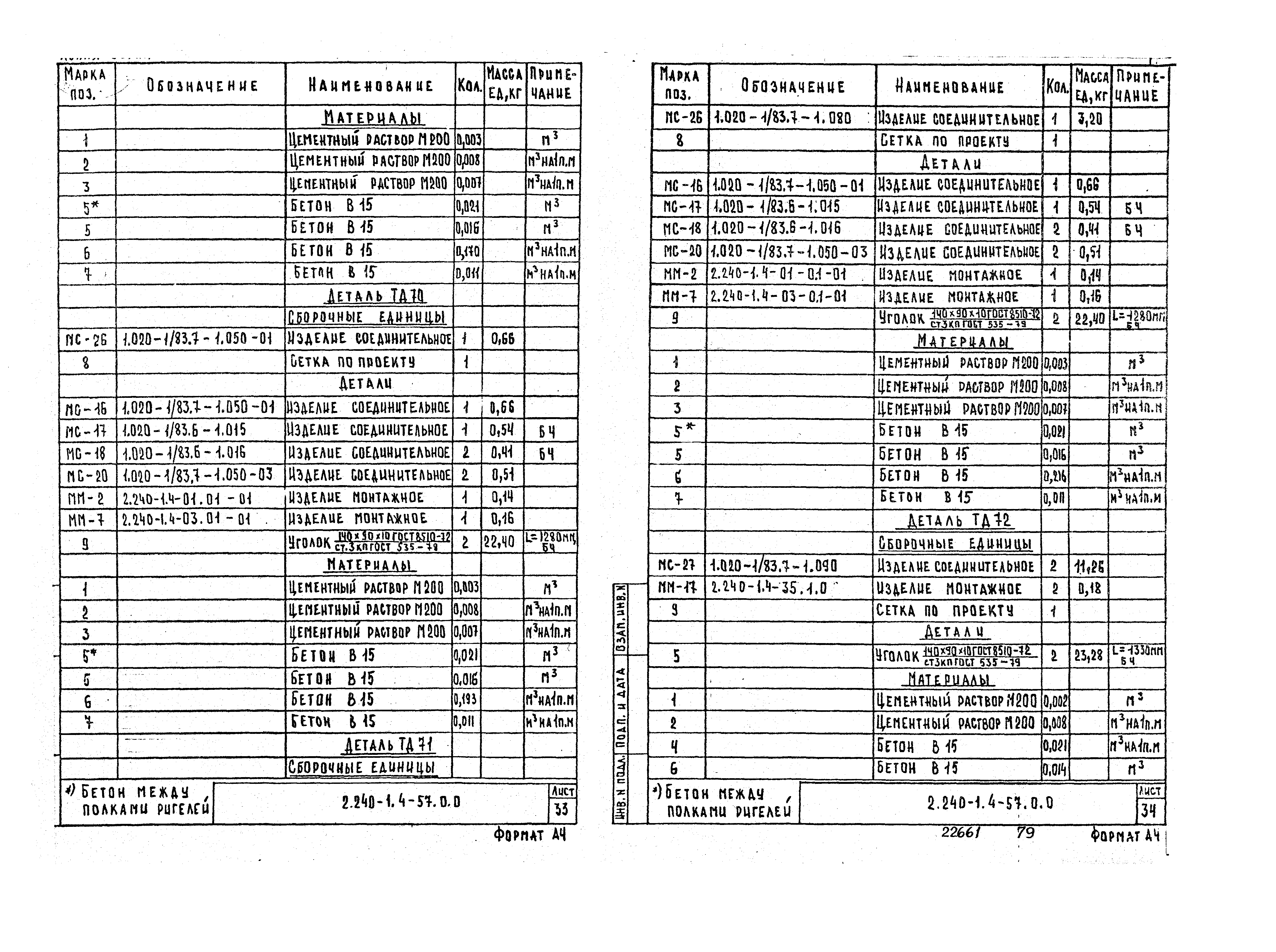 Серия 2.240-1