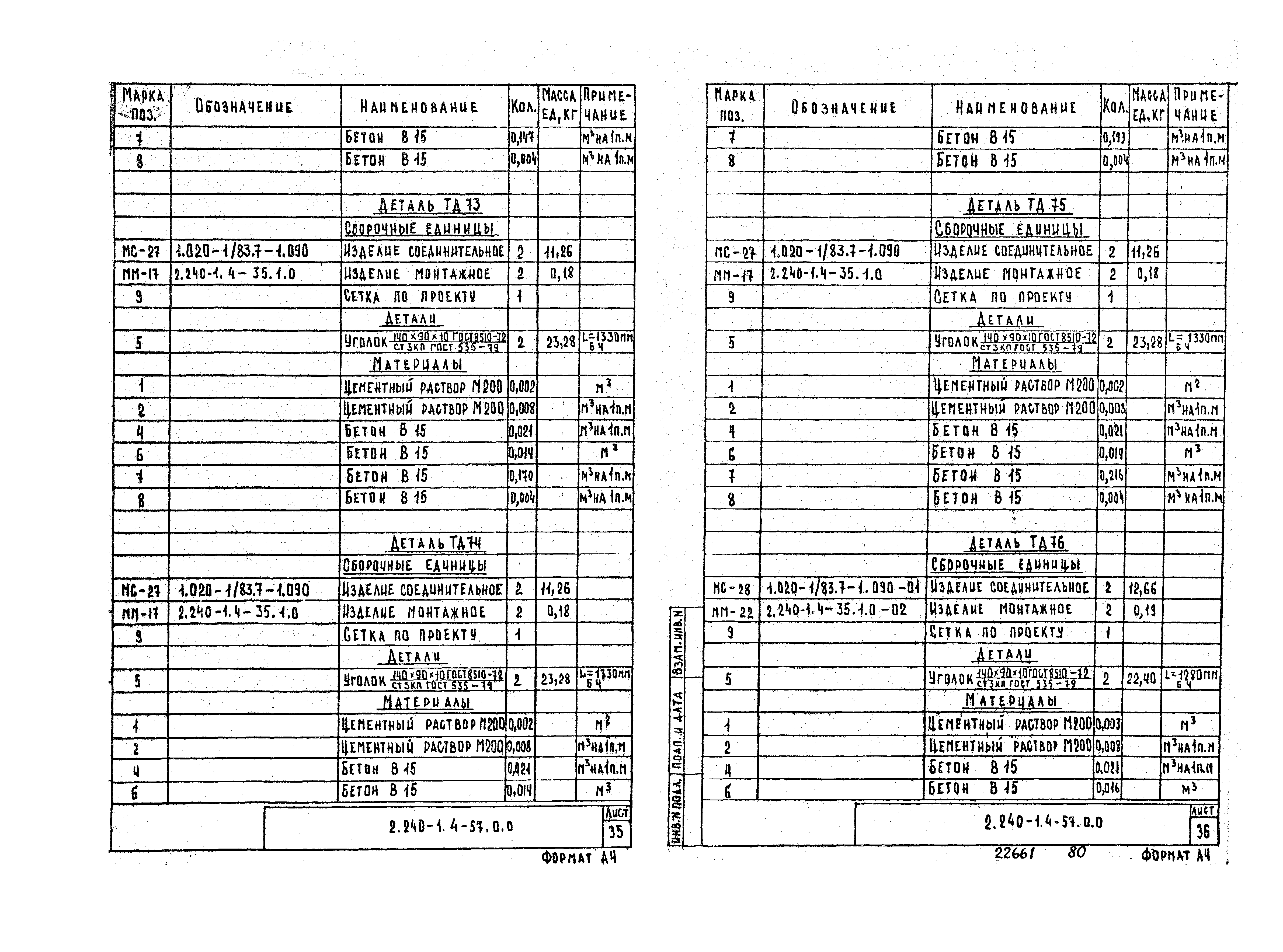 Серия 2.240-1