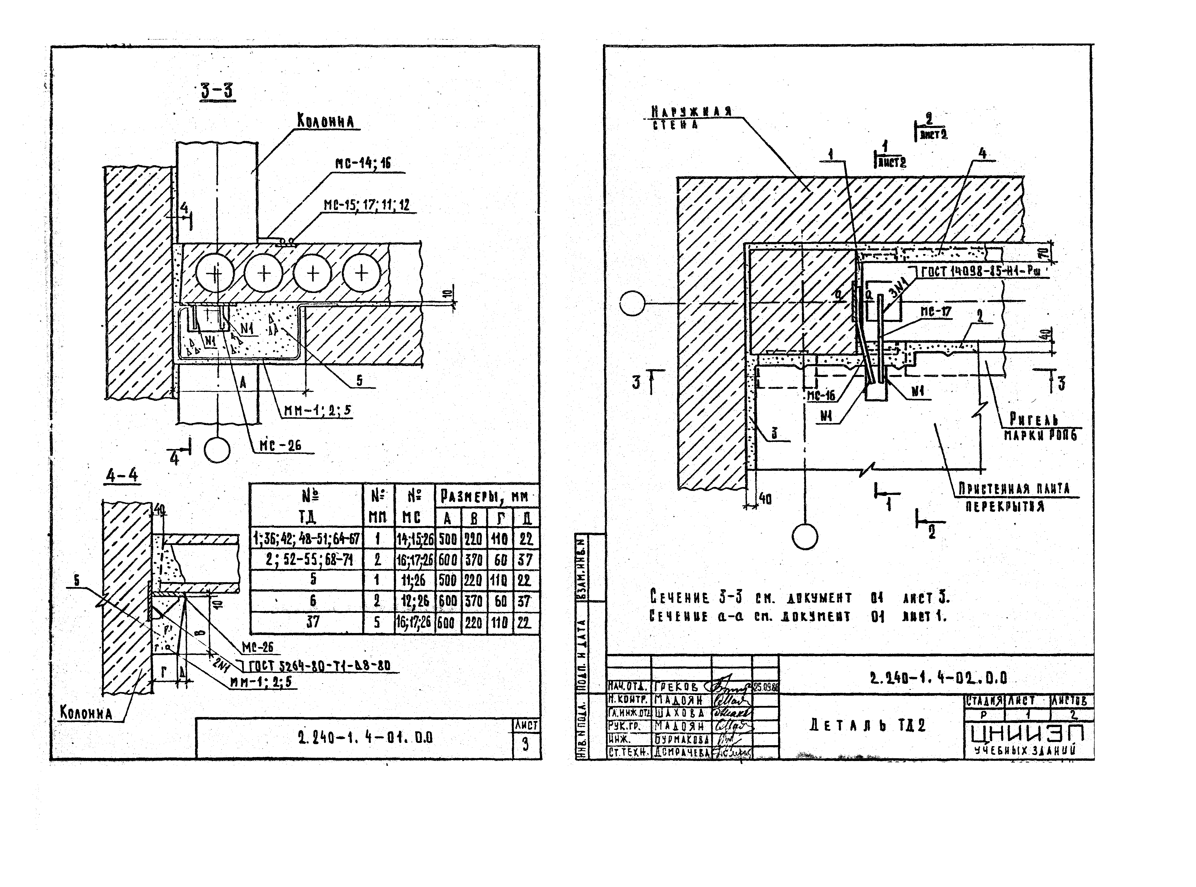 Серия 2.240-1