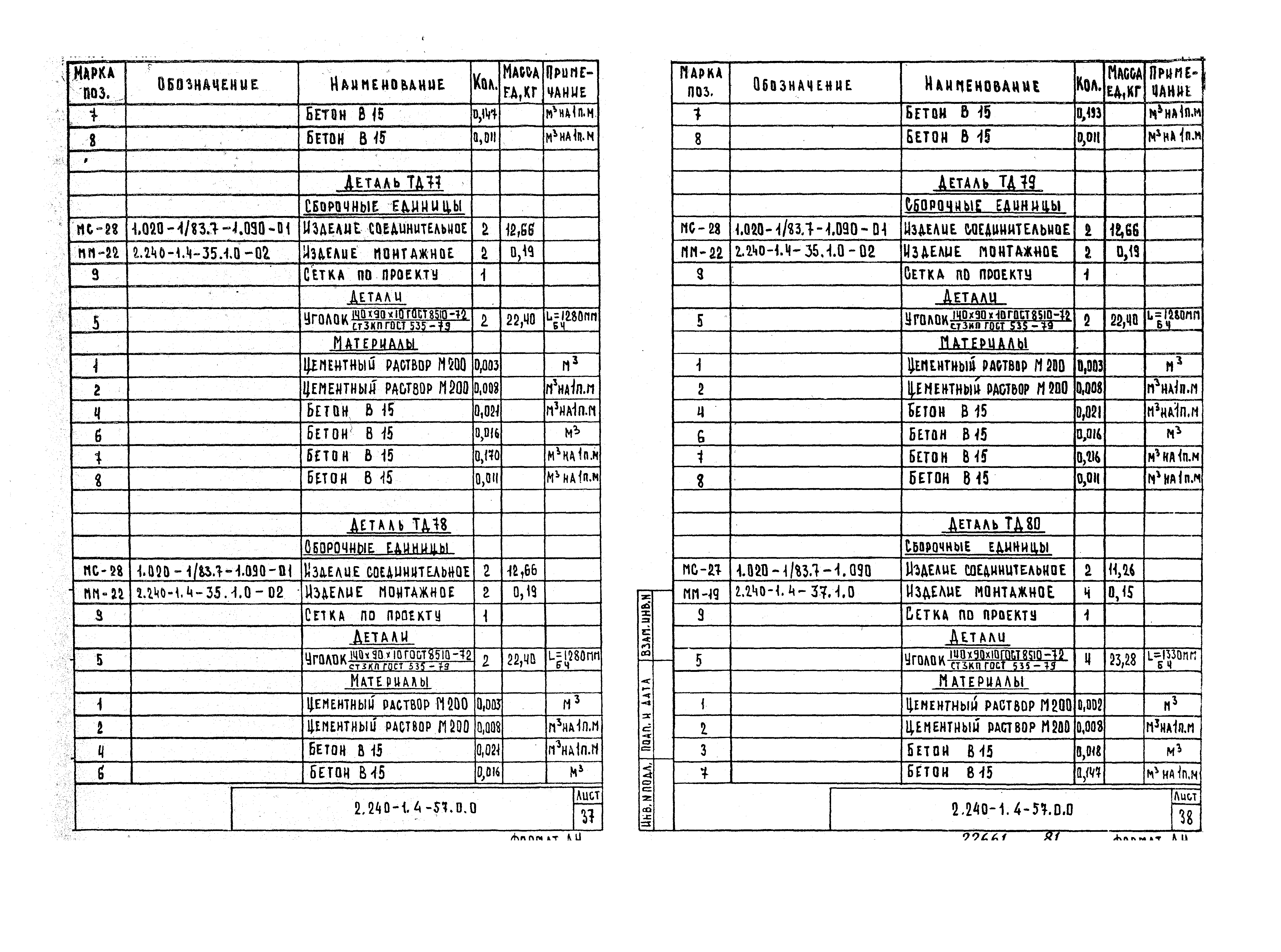 Серия 2.240-1