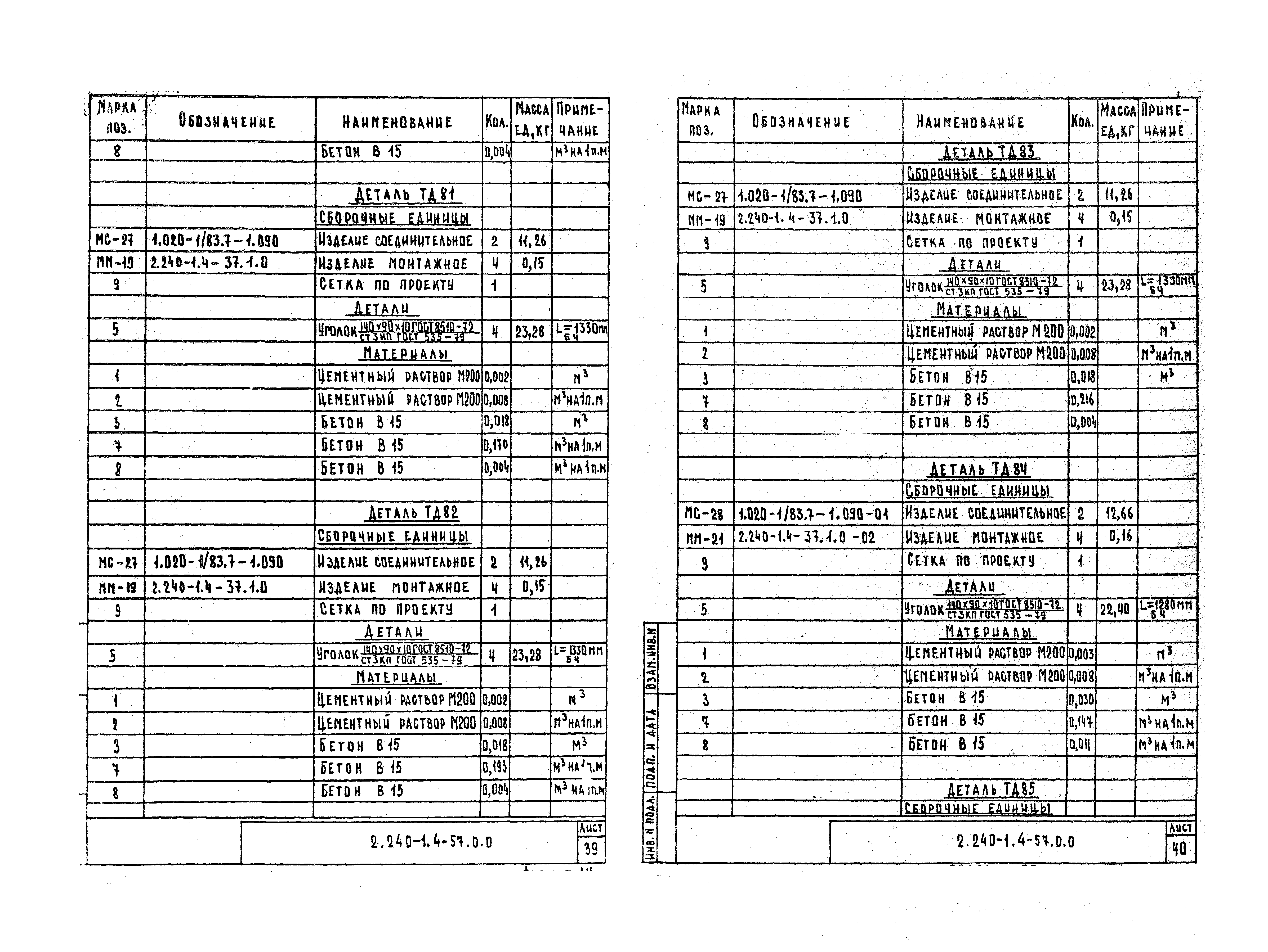 Серия 2.240-1