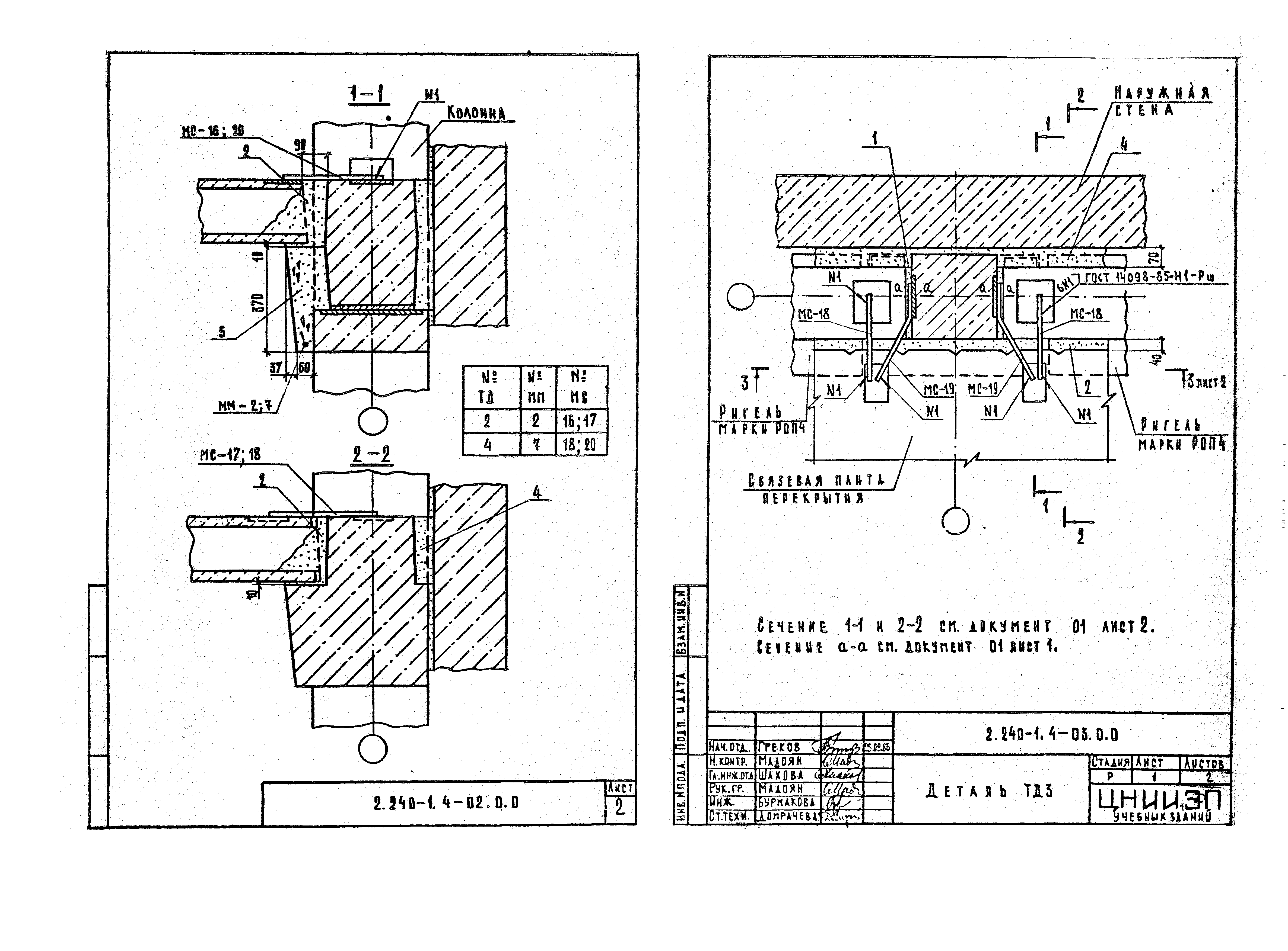 Серия 2.240-1