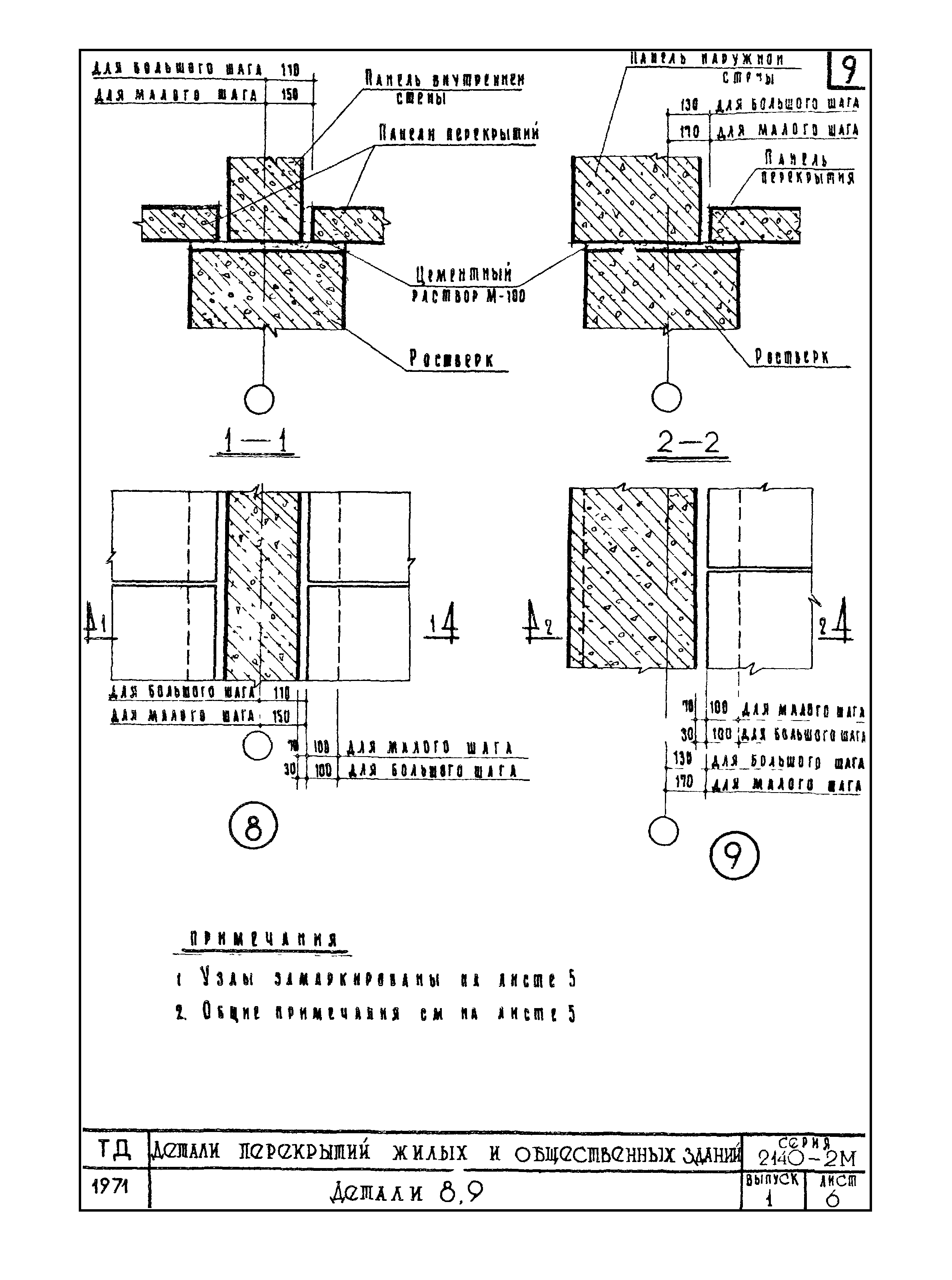 Серия 2.140-2м