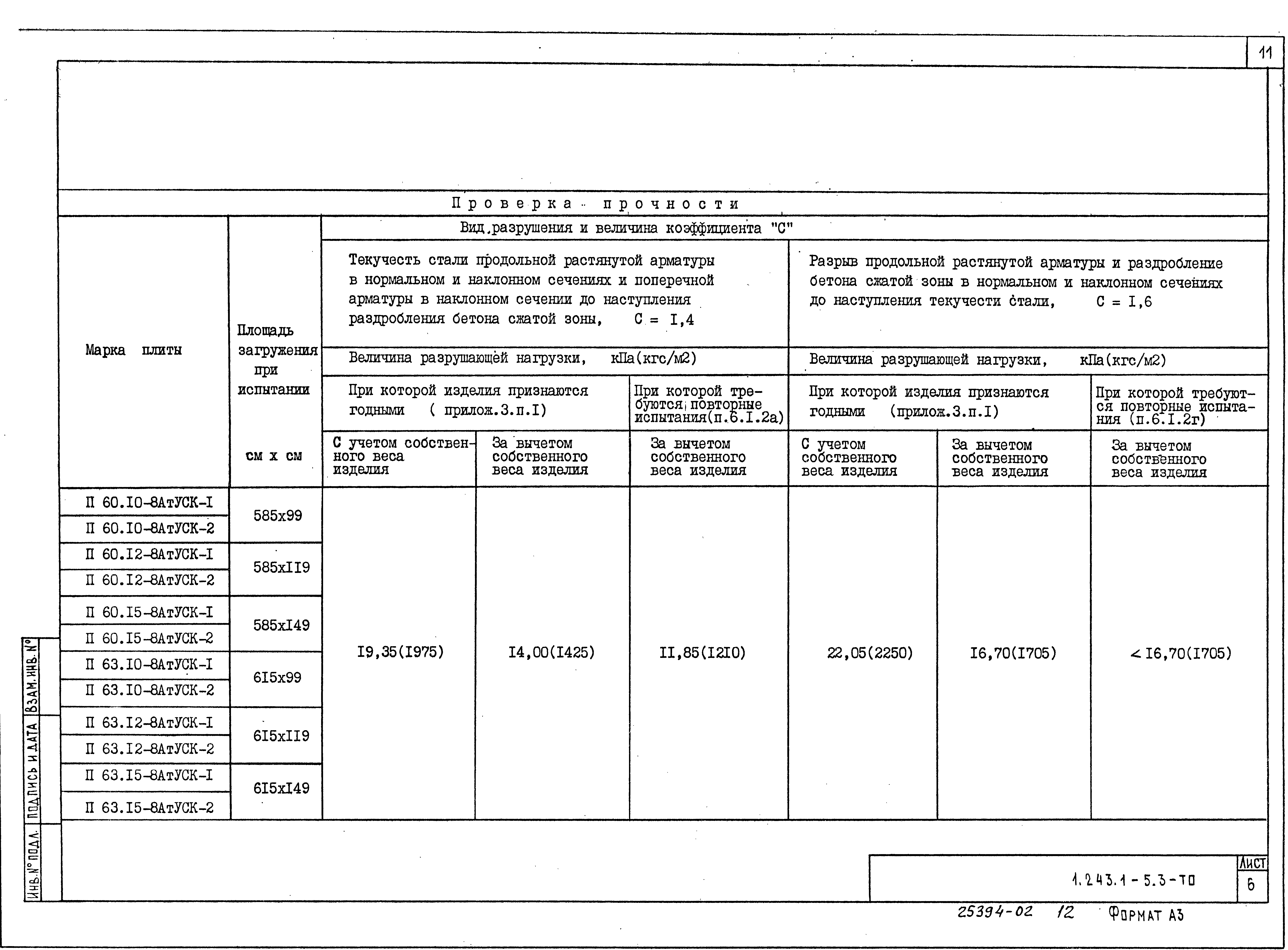 Серия 1.243.1-5