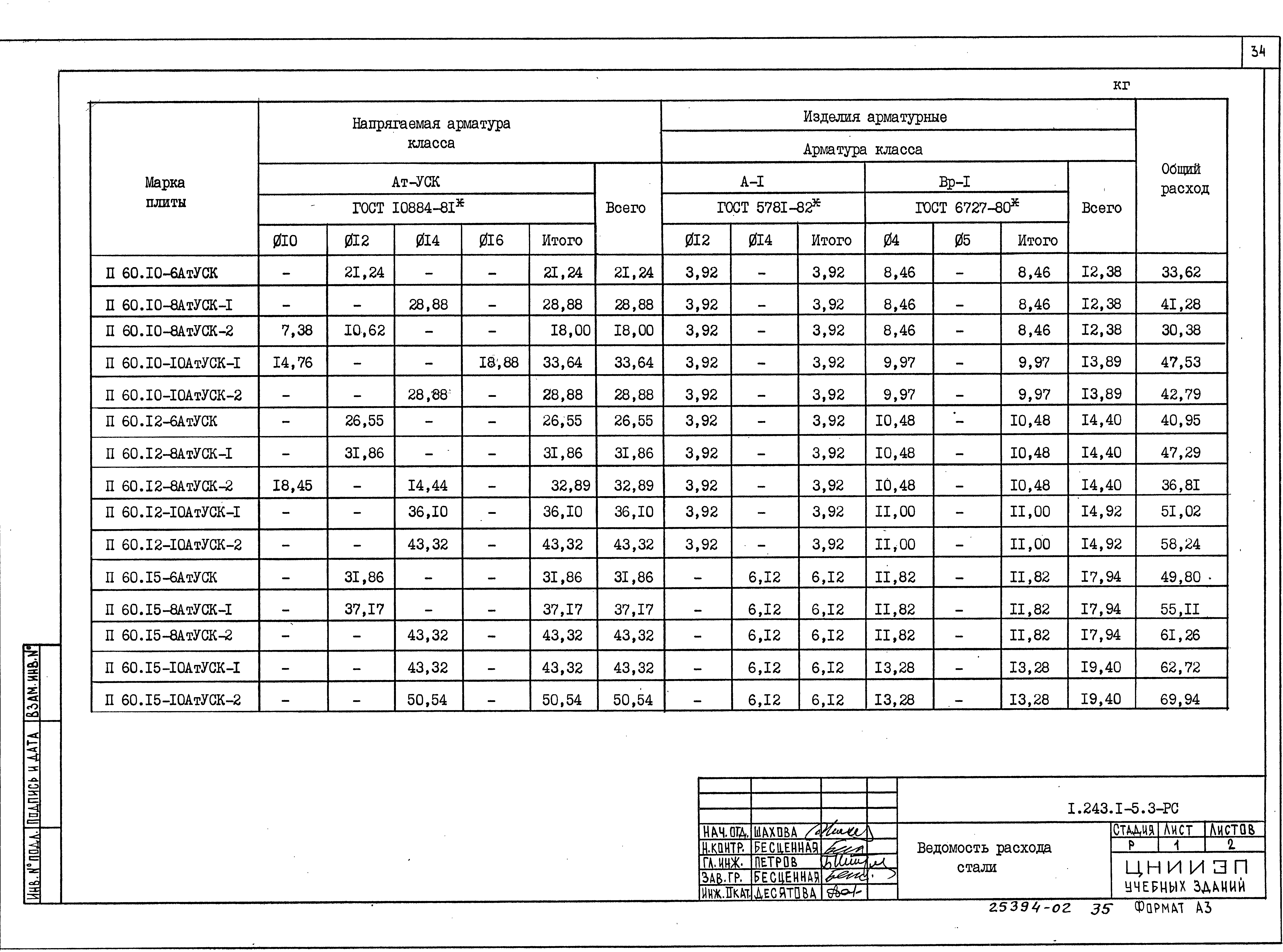 Серия 1.243.1-5