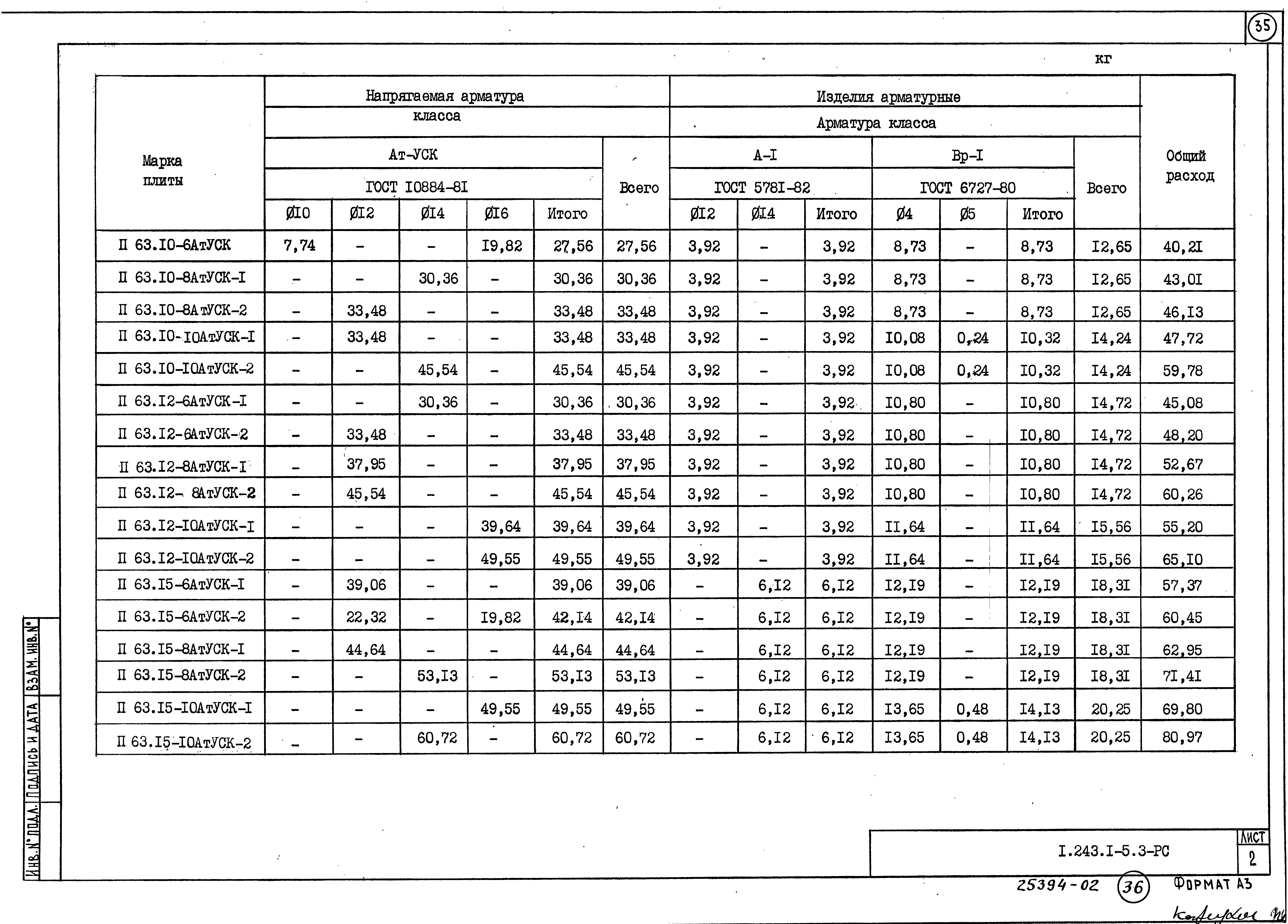 Серия 1.243.1-5