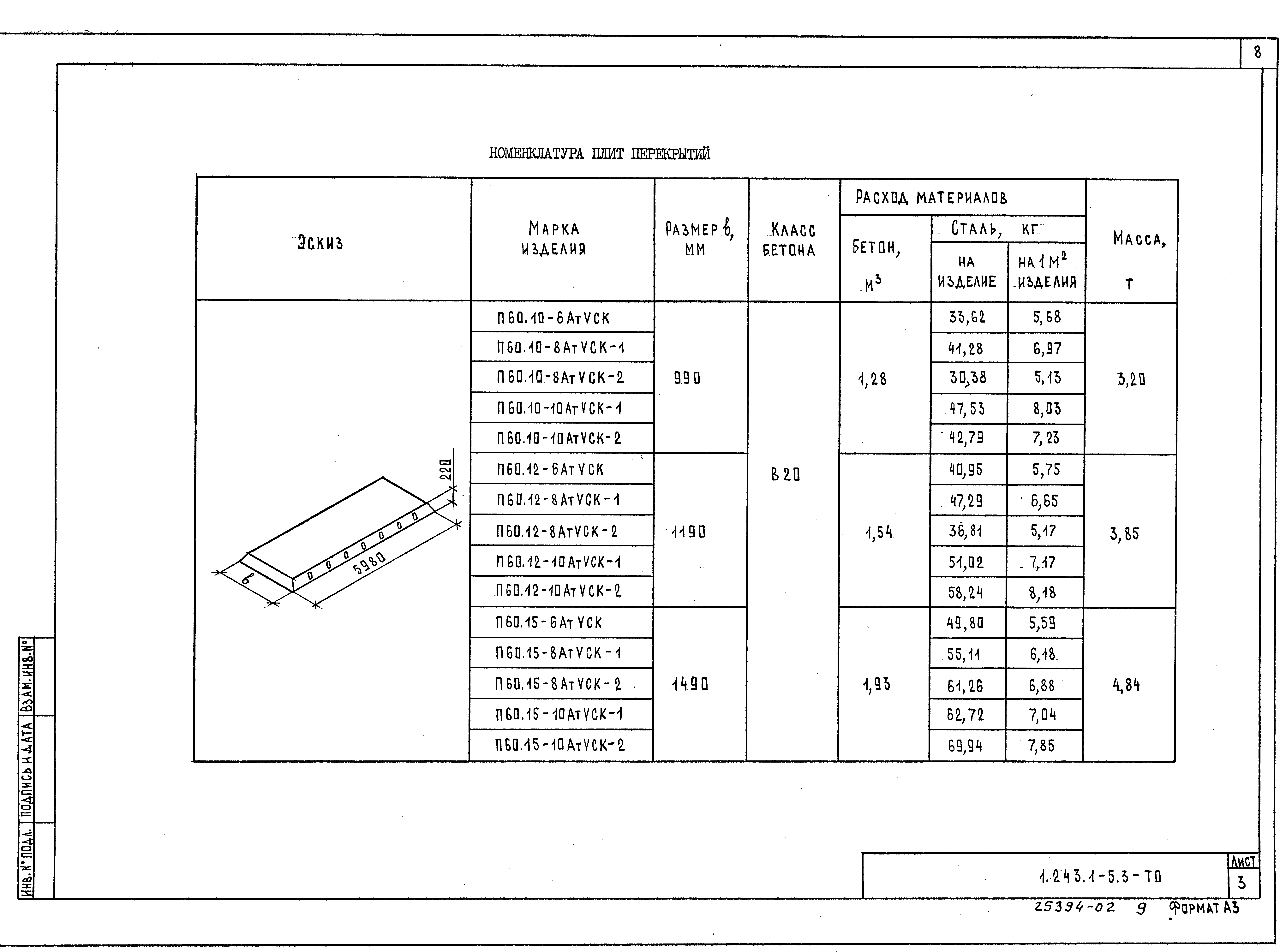 Серия 1.243.1-5