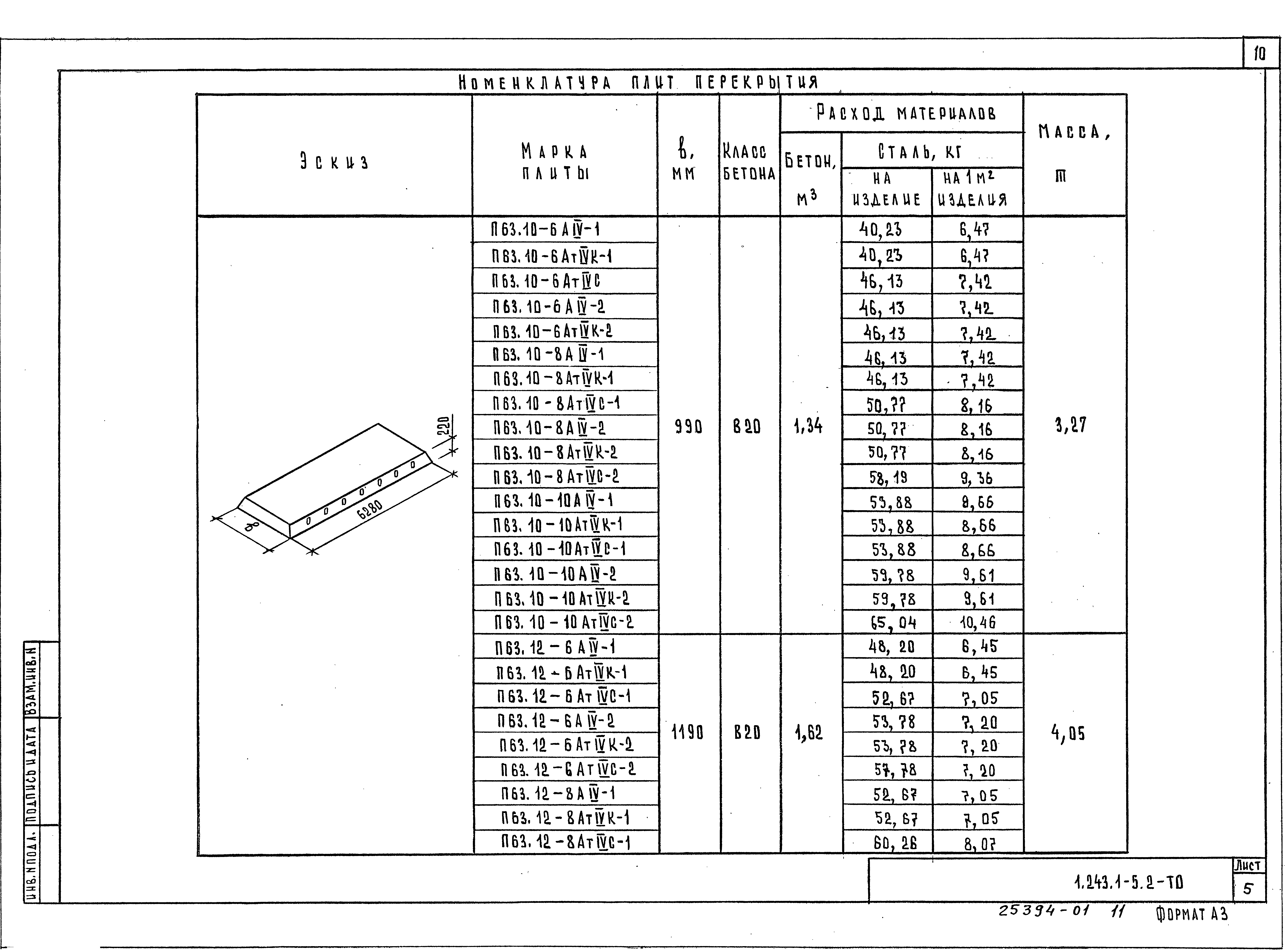 Серия 1.243.1-5