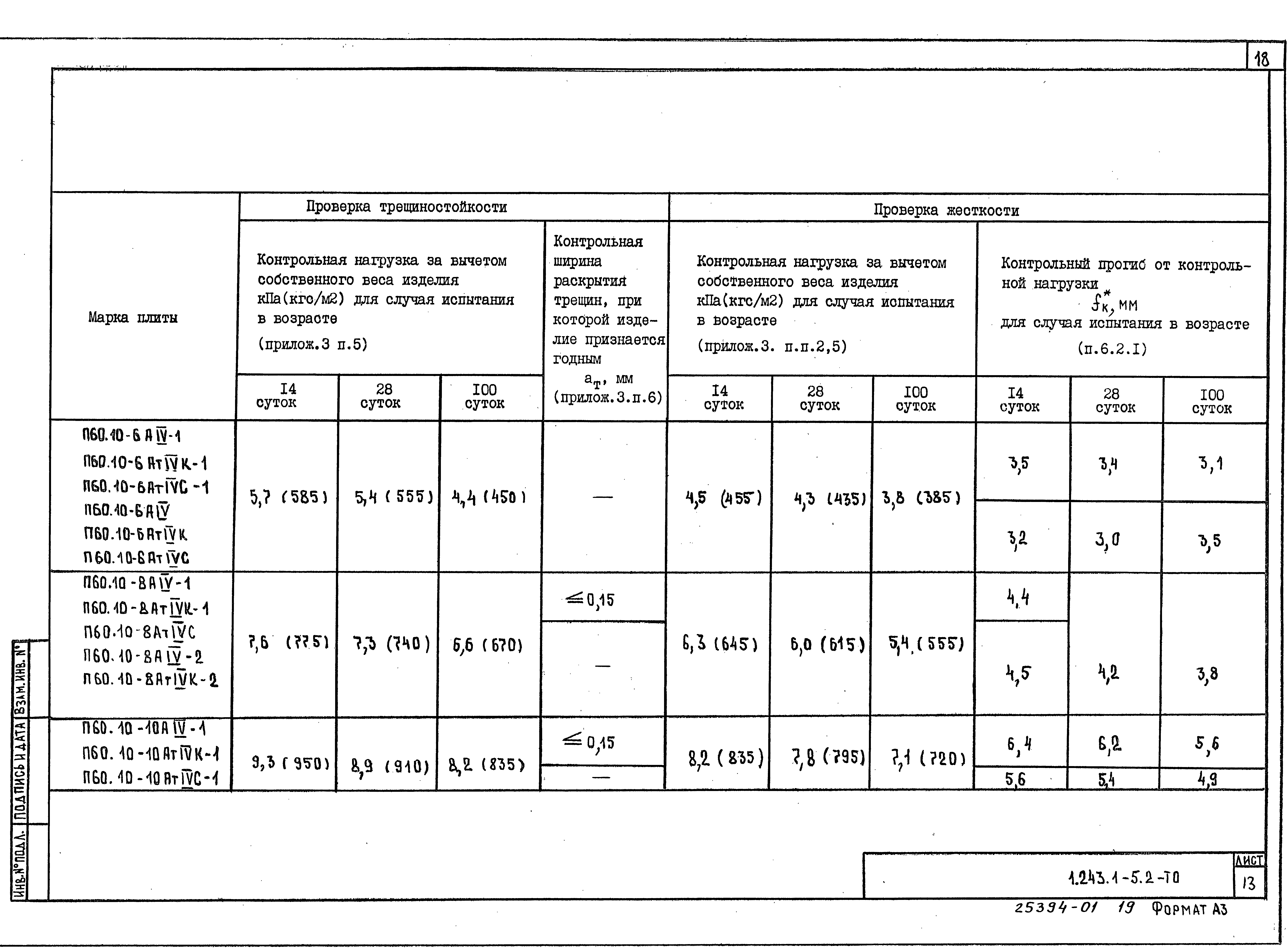 Серия 1.243.1-5