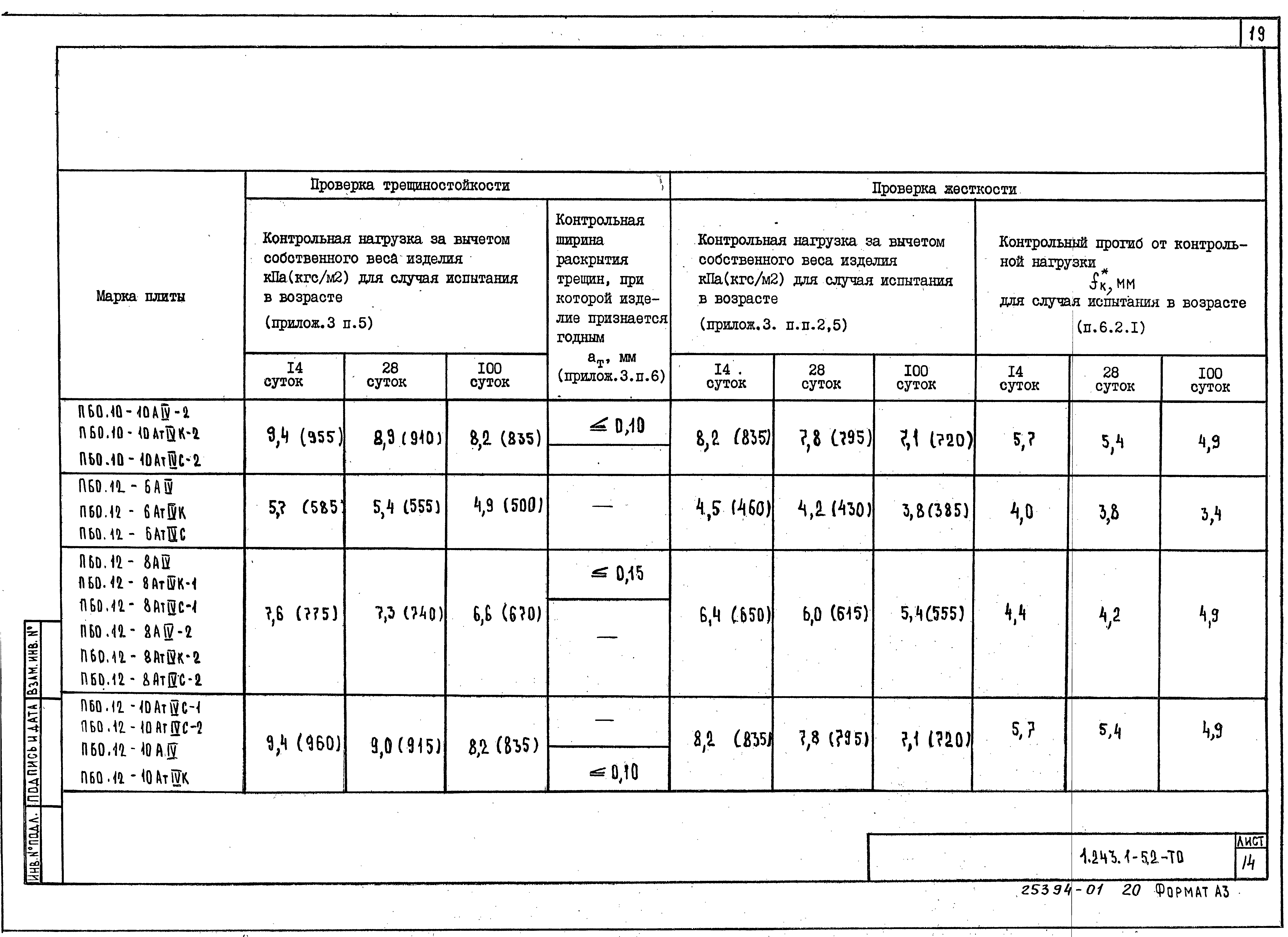 Серия 1.243.1-5