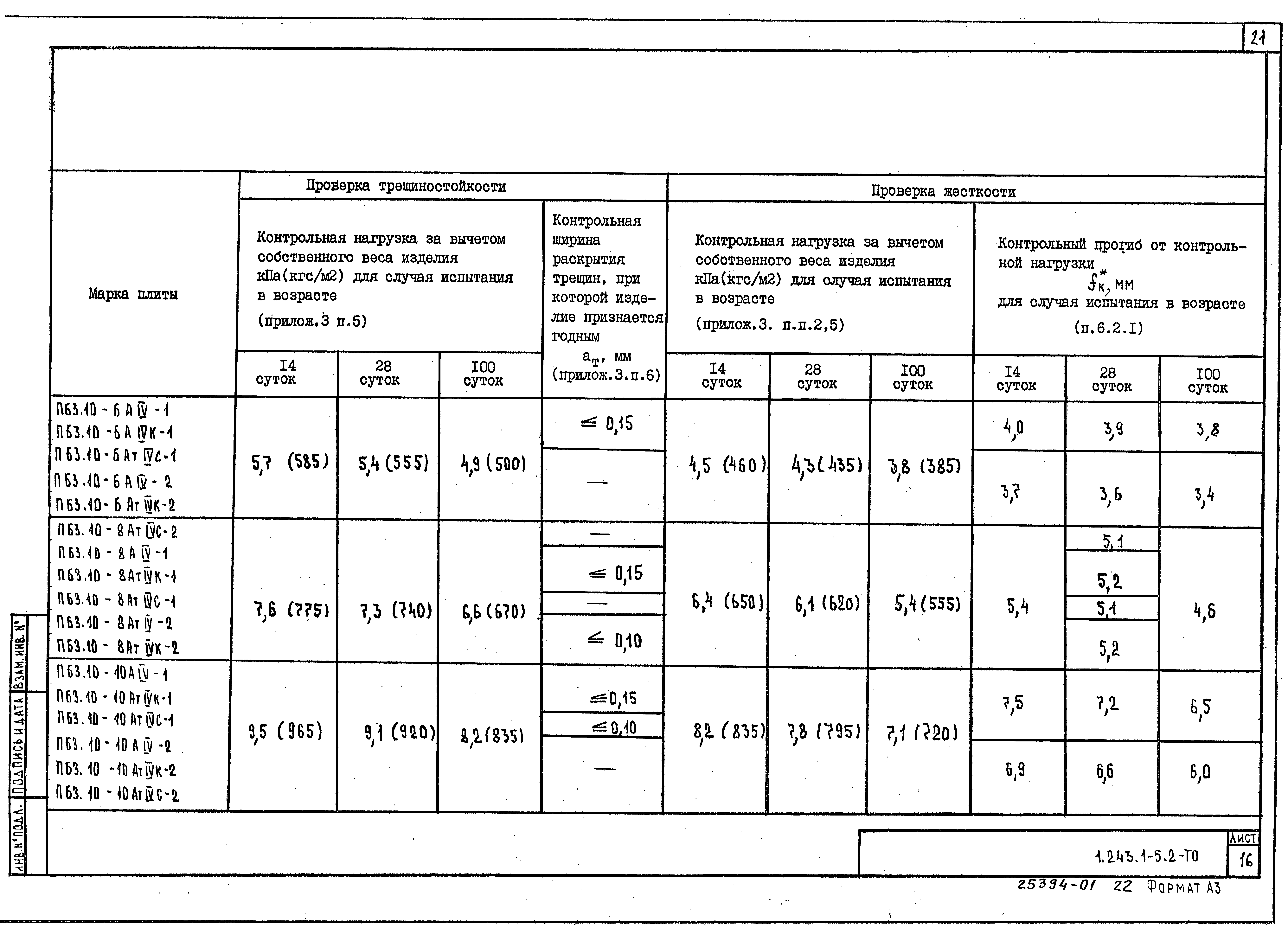 Серия 1.243.1-5