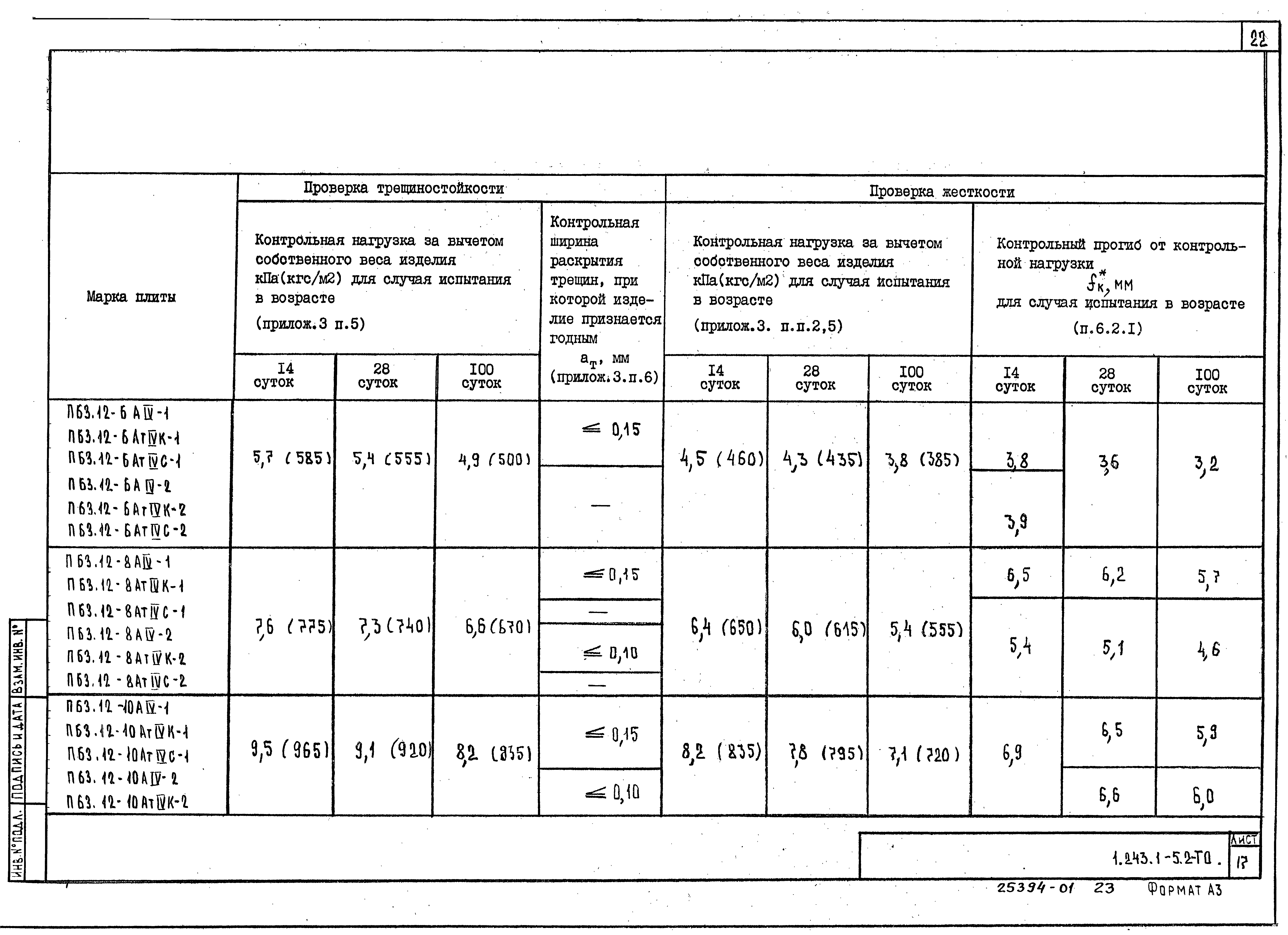 Серия 1.243.1-5