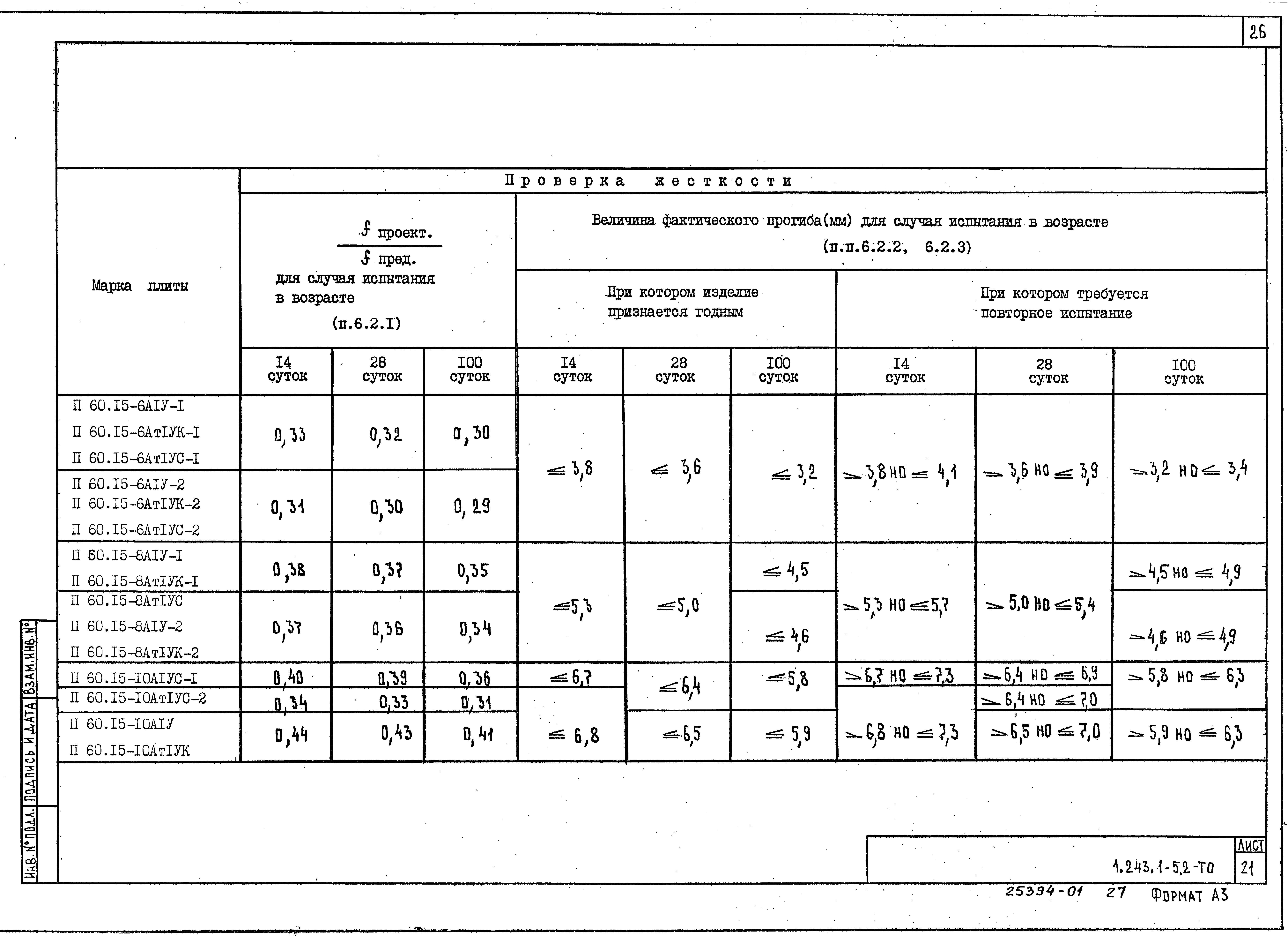 Серия 1.243.1-5