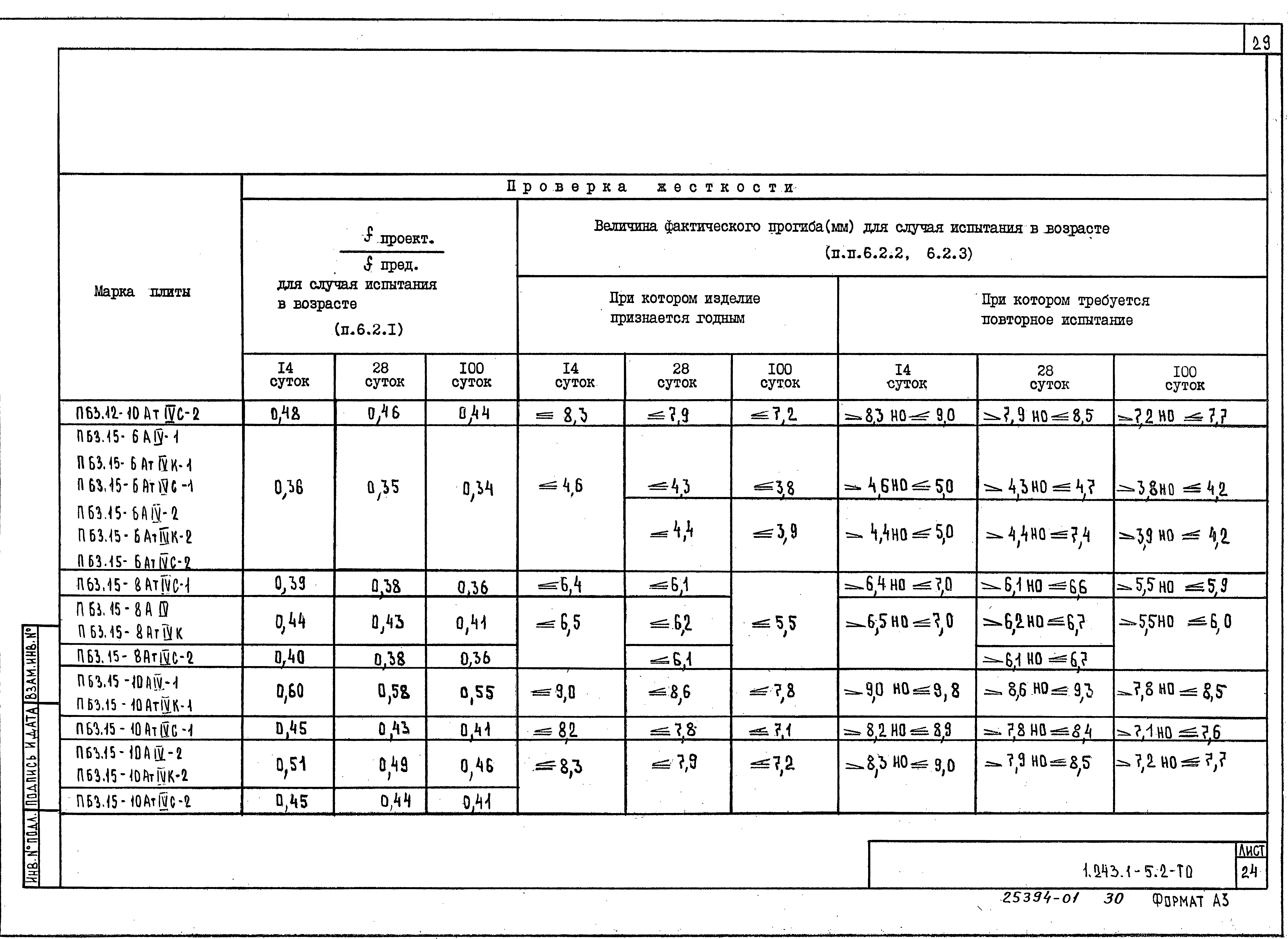 Серия 1.243.1-5