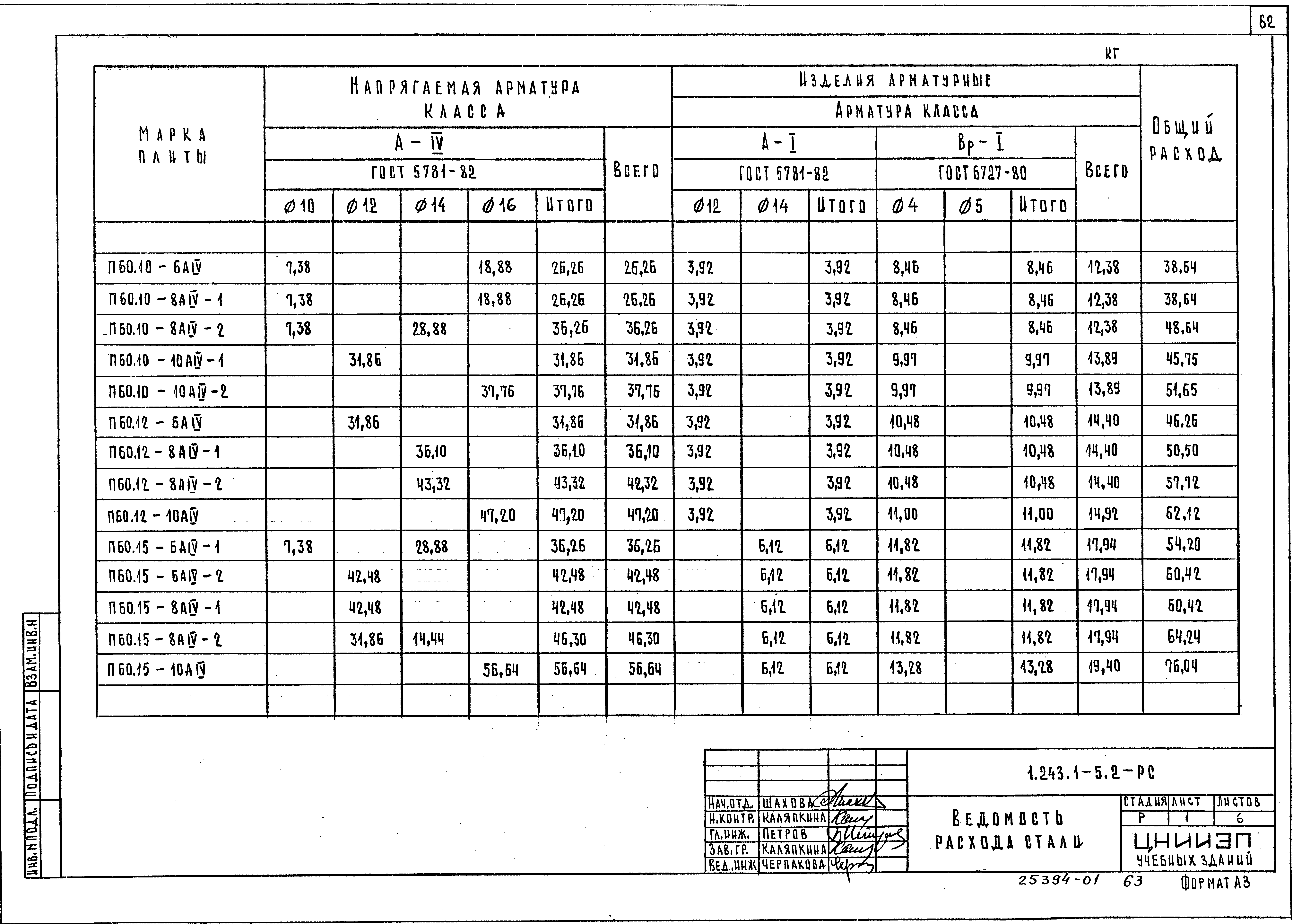 Серия 1.243.1-5