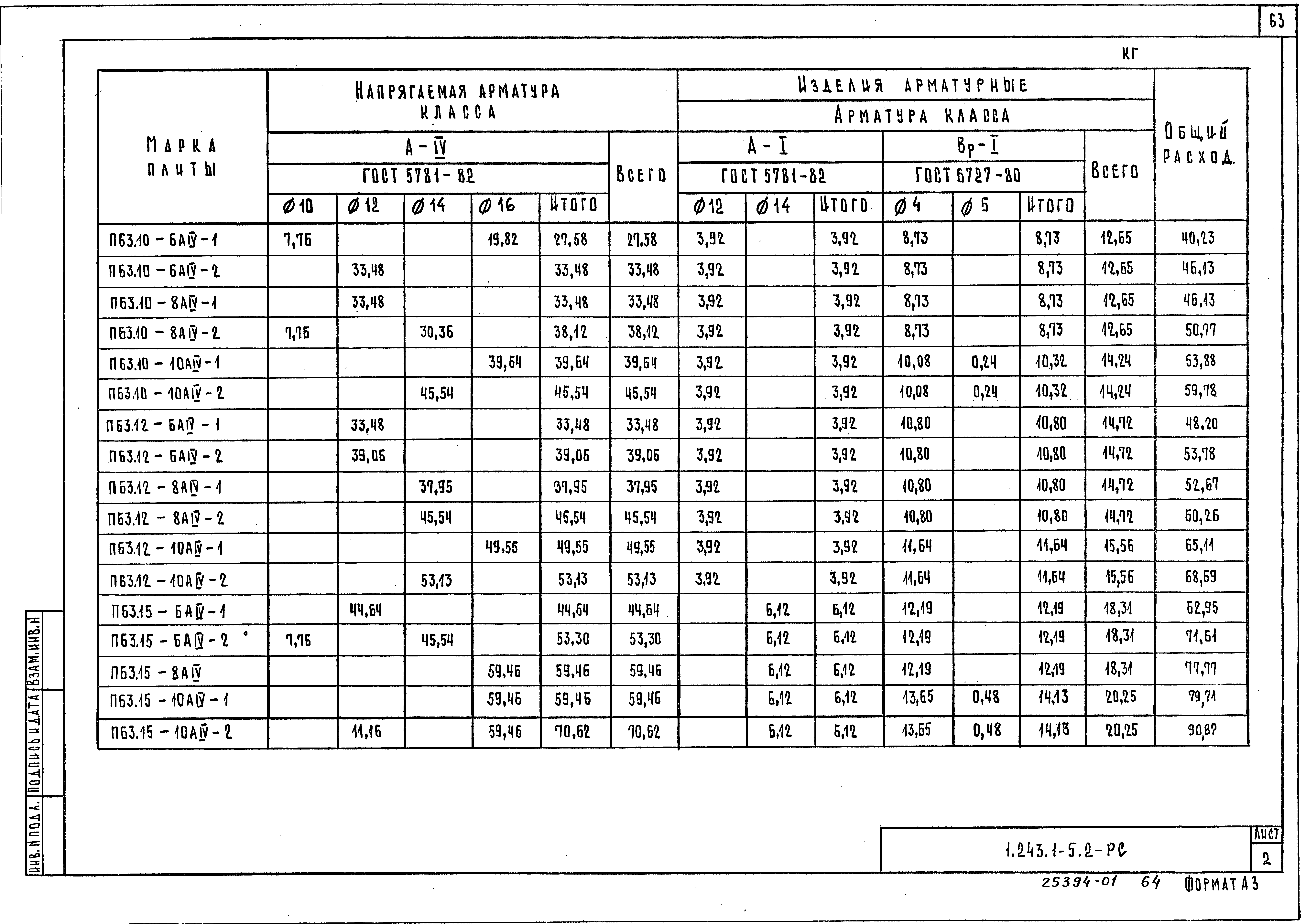 Серия 1.243.1-5