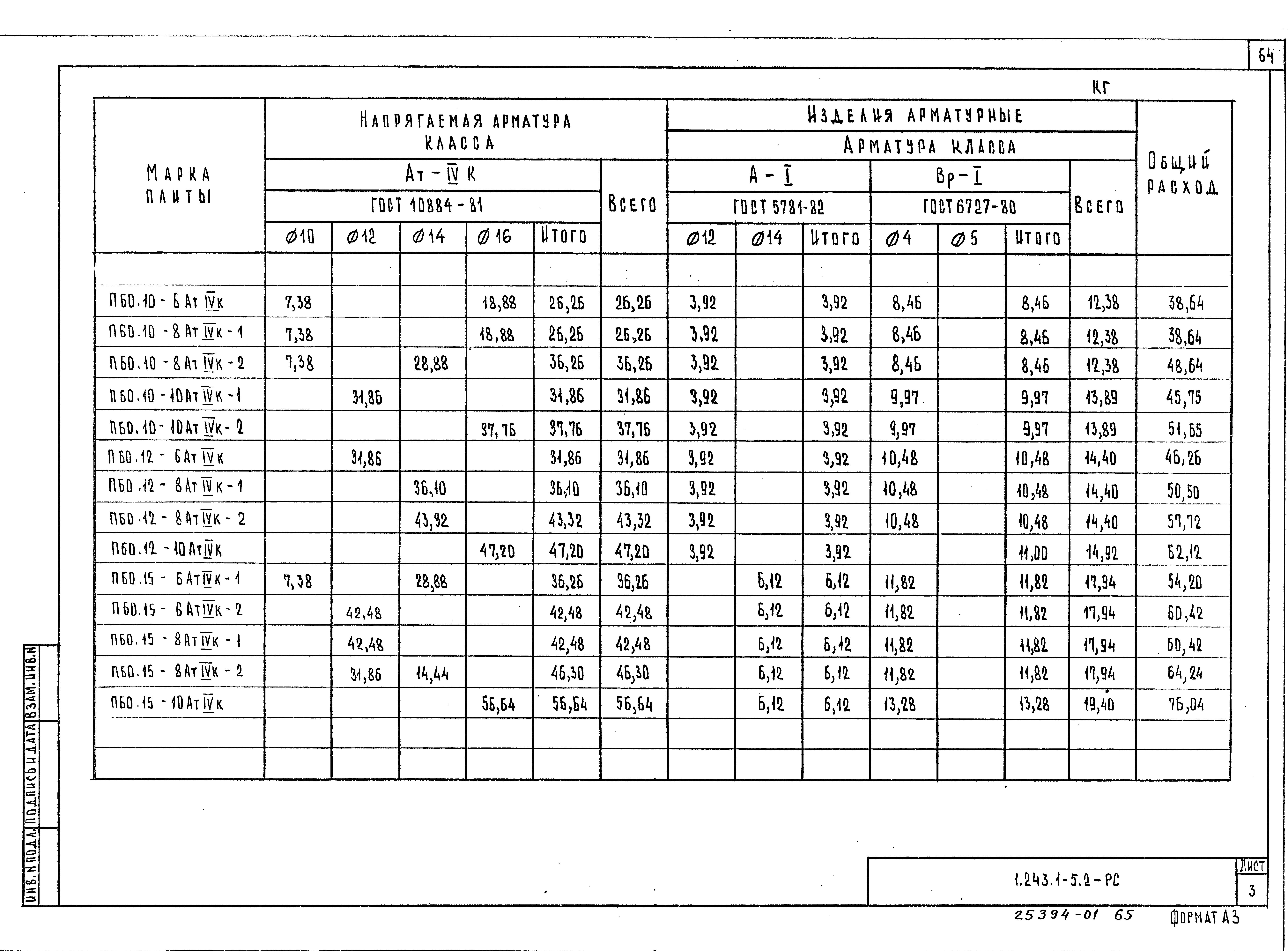 Серия 1.243.1-5