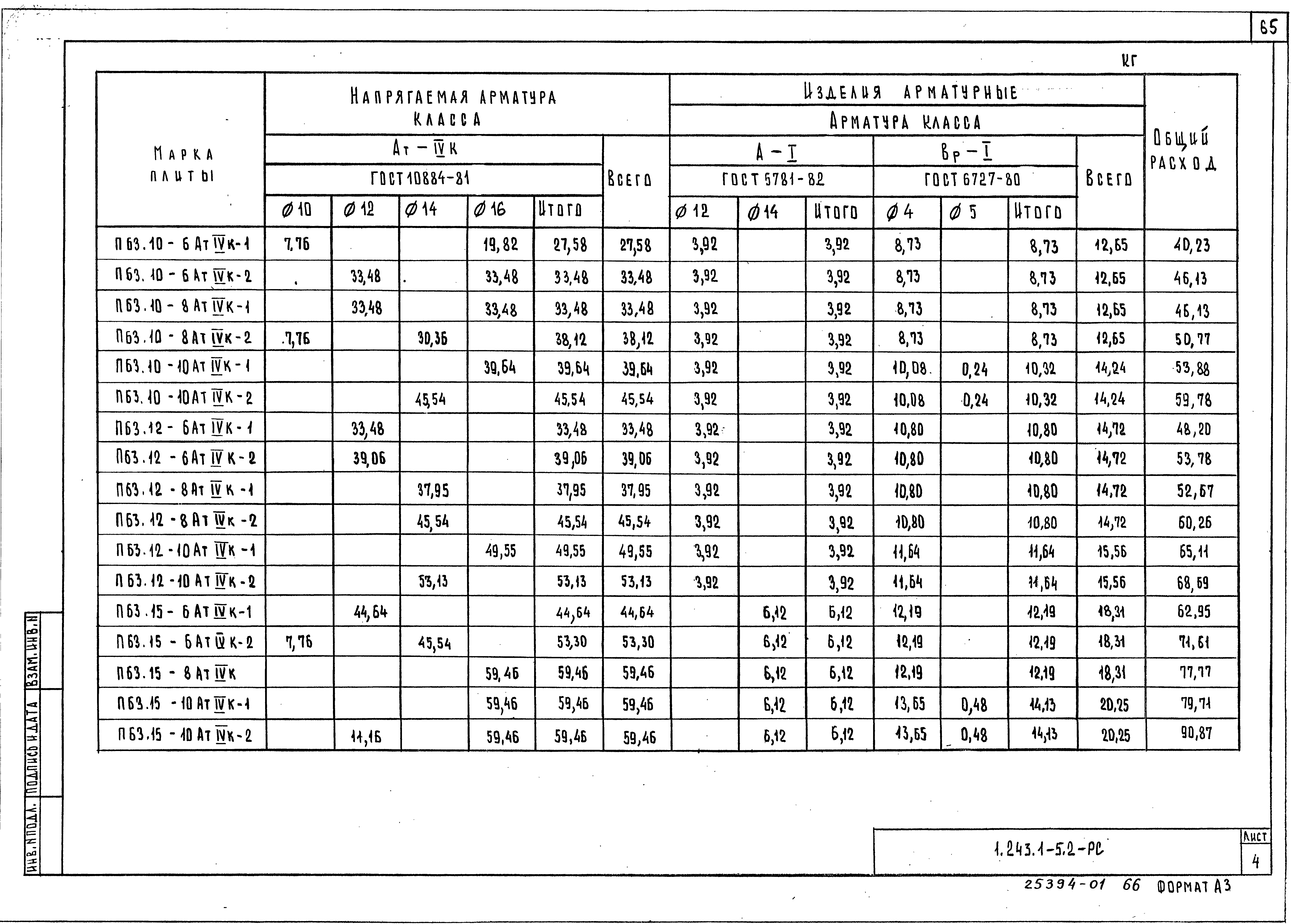 Серия 1.243.1-5